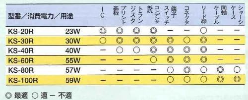 太洋電機産業(goot) 家電品修理用はんだごて ニクロムヒーター KS-60R 日本製