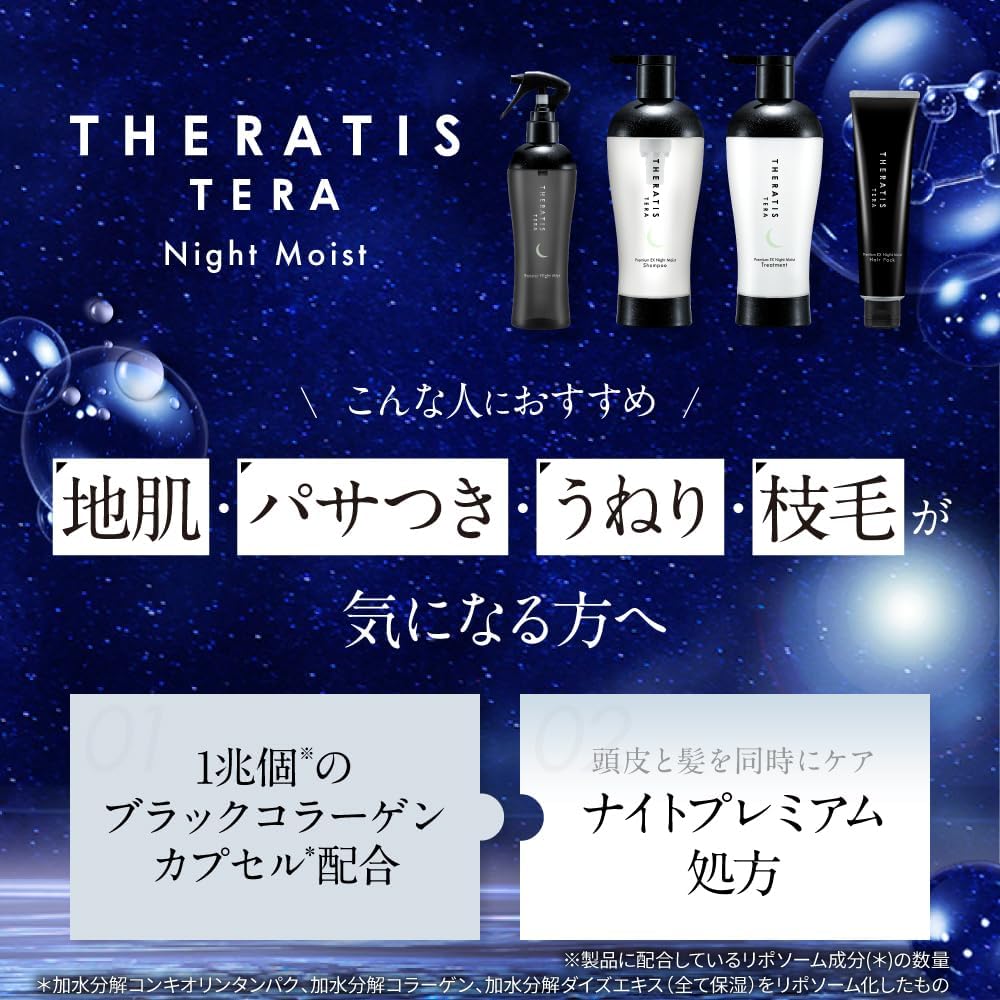 THERATIS Terra Premium EX Night Moist Hair Pack, 4.6 oz (130 g), Pore Dirt, Cracking, Swelling, Split Ends Care