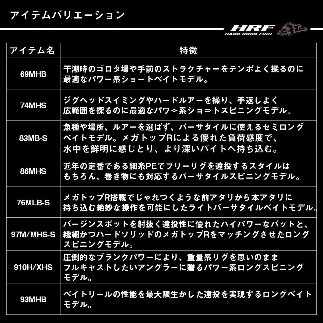 ダイワ(DAIWA) ロックフィッシュロッド HRF SX 各種(2025年モデル)