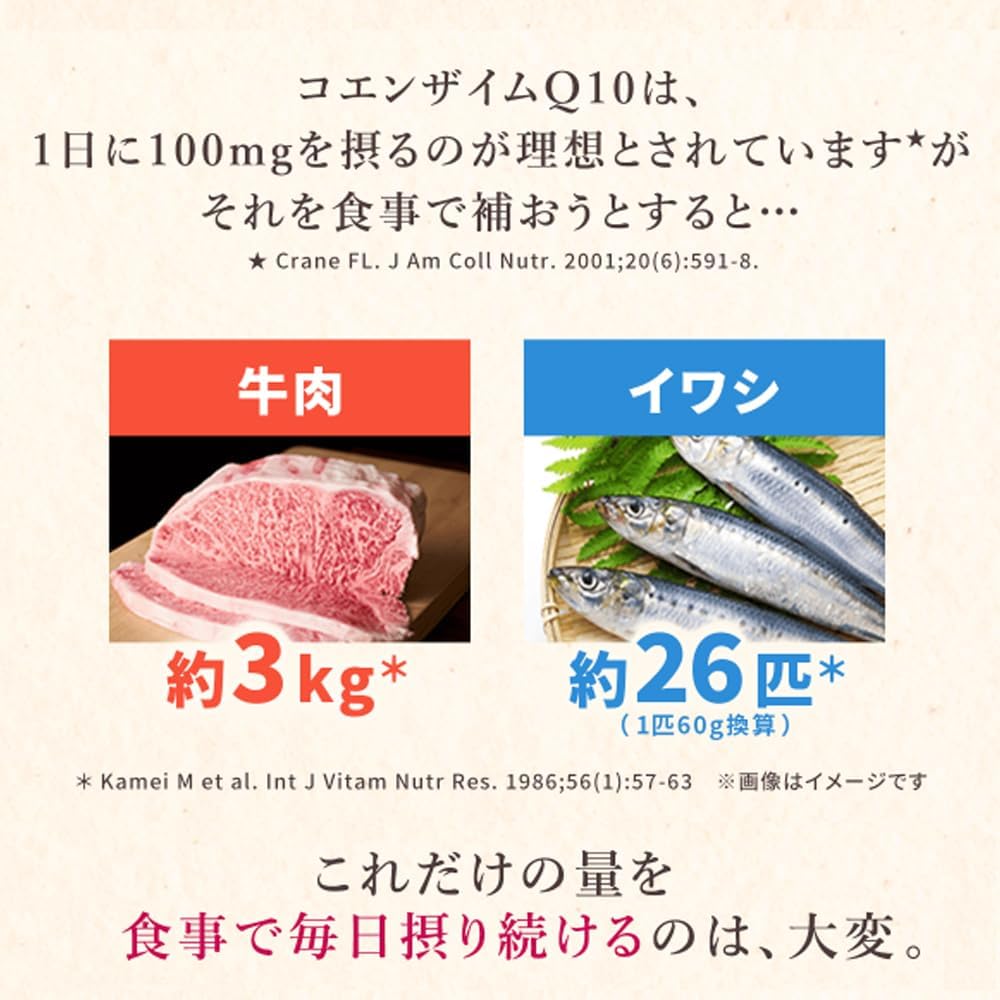 Coenzyme Q10 Reduced Form 30-Day Supply (Foods with Function Claims)
