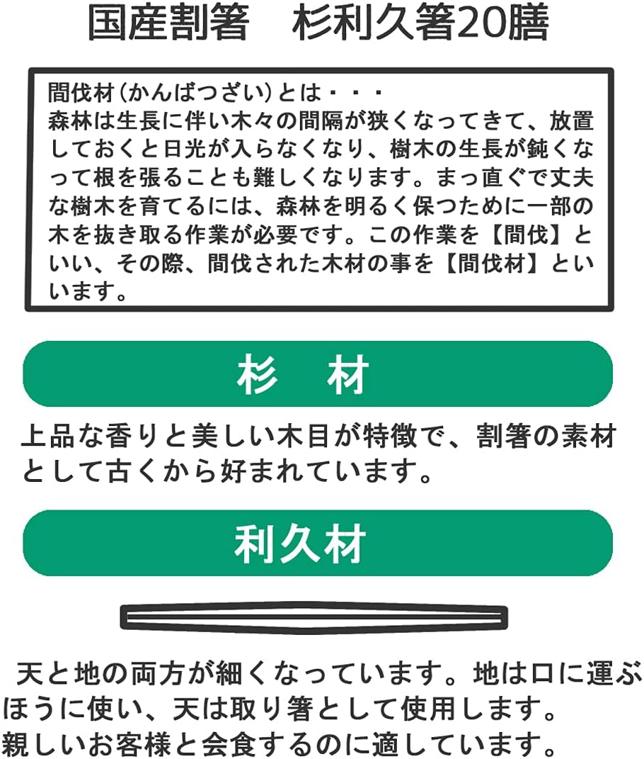 大和物産 日本製 割り箸 利久箸 杉 21cm 森のめぐみ 間伐材 や 端材 を有効利用して作った割箸 袋入り 20膳入