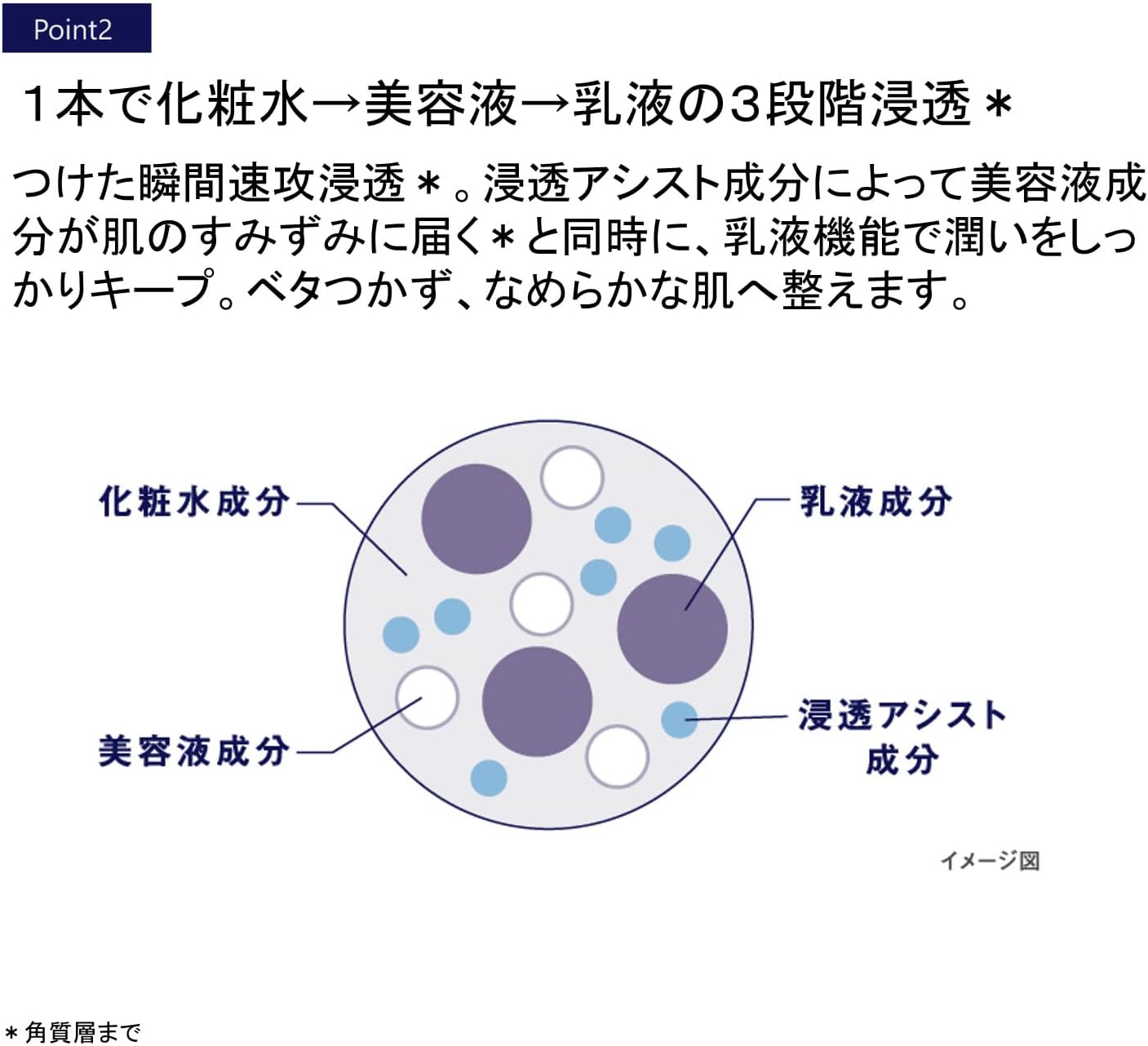 Proud Men All-in-One Gel, Grooming, Citrus Scent, 3.4 fl oz (100 ml), Lotion, Serum, Milky Lotion, Alcohol Free