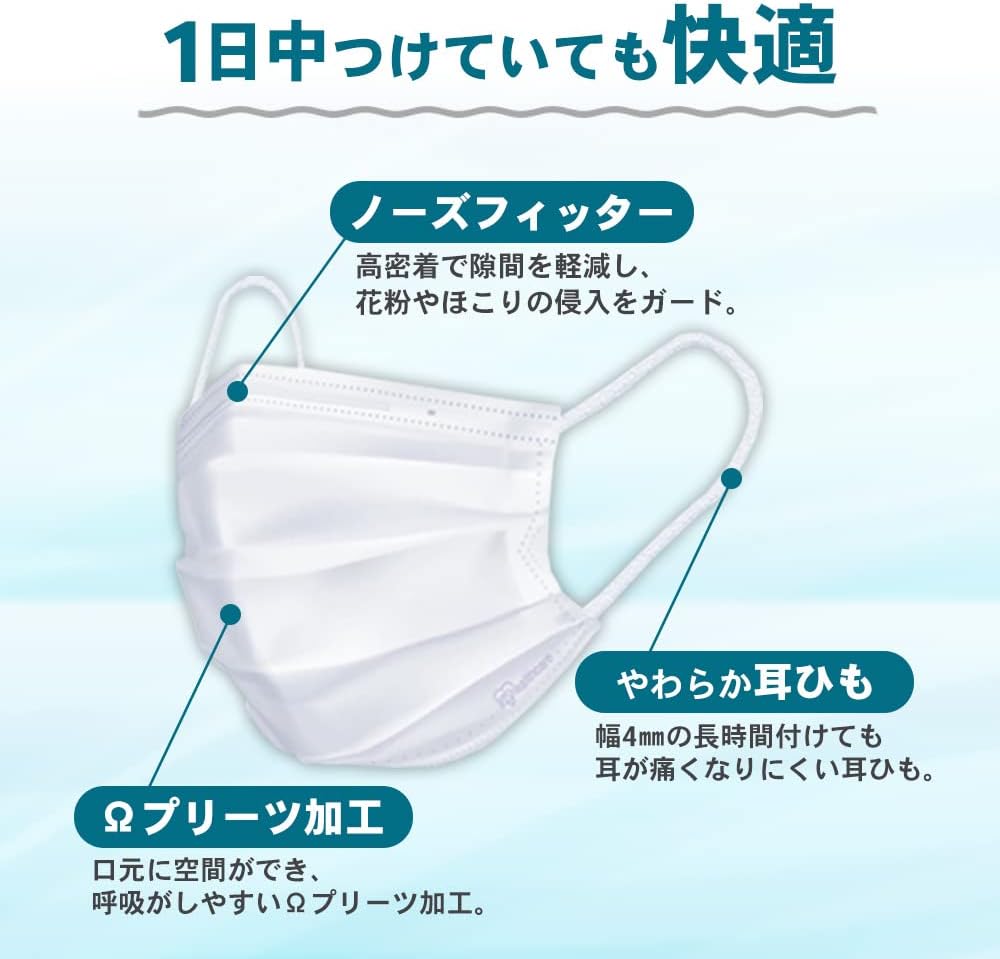 Iris Ohyama PN-NC60L Non-woven Fabrics Pleat, Regular Size, 60 Pieces, Soft Ears Painless, White, Commercial Use