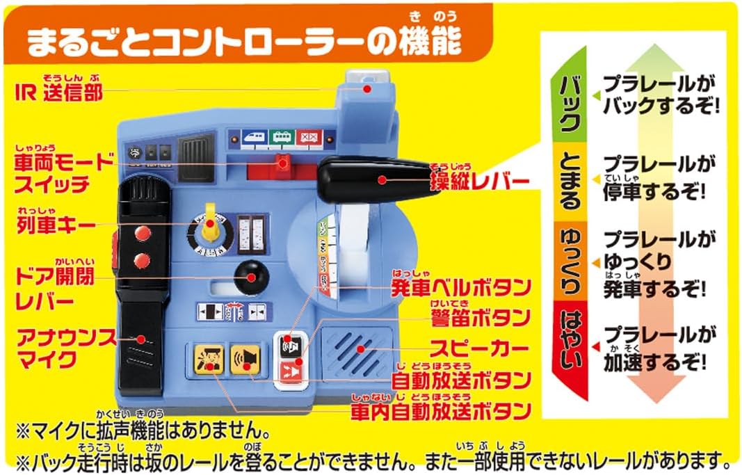Takara Tomy "Plarail Boarding Check! Departing! Complete Railway Experience! E5 Hayabusa Control Set", Trains, Toy, Ages 3 and Up, Unisex, Passed Toy Safety Standards, ST Mark Certified, PLARAIL