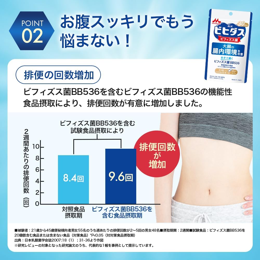 【Morinaga Official】Live Delivery Bifidobacterium BB536 [Functionality-labeled Food Bifidobacterium Improves Bowel Movements Supplement Gut Health] 30 Capsules/1 Bag with Calendar