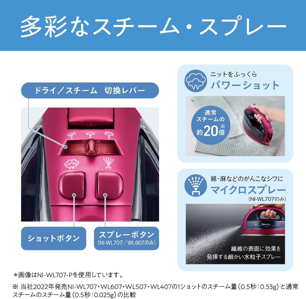 Panasonic Cordless Steam W Head Iron Pink NI-WL707-P