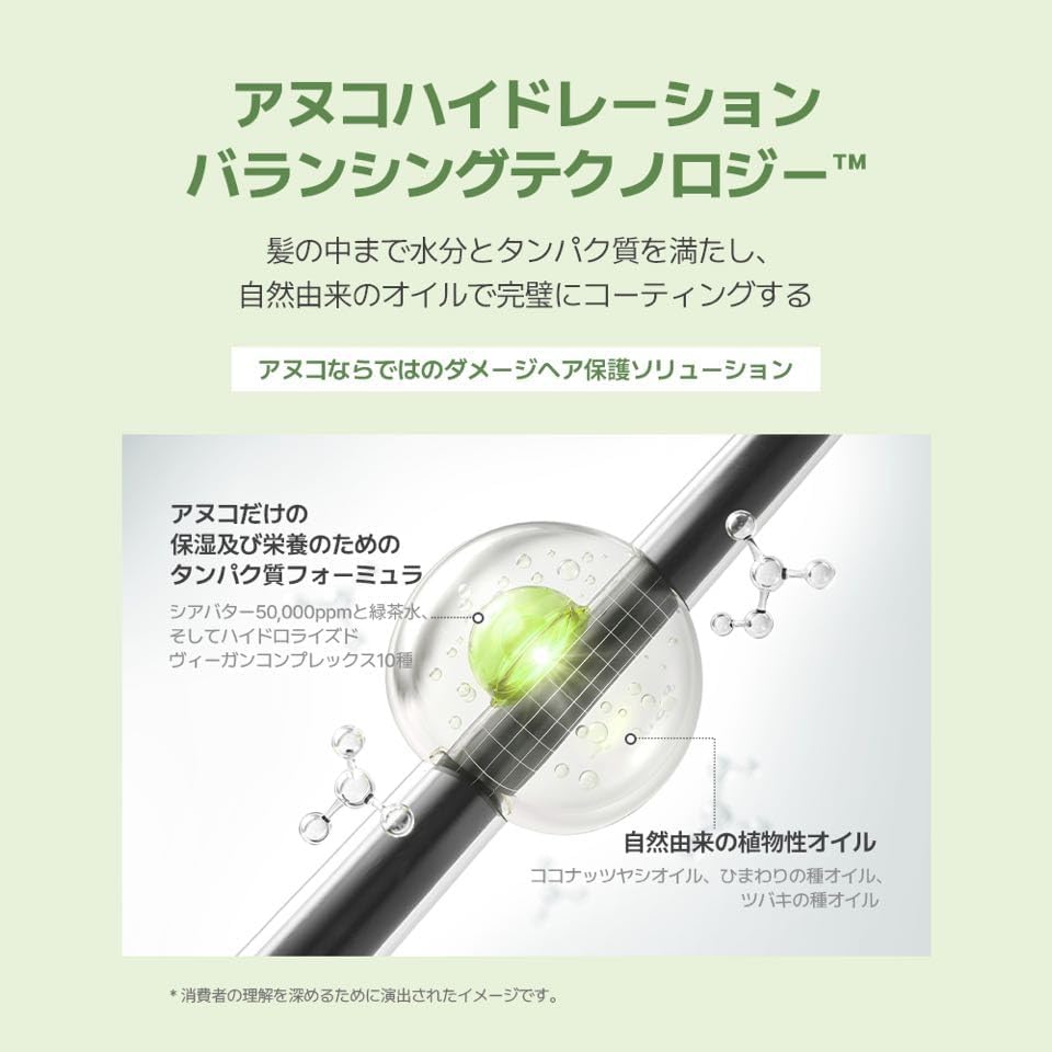 Nursing Hair Butter (Hair Mask for Damage) 200ml/Korean Cosmetics/Shea Butter & Green Tea/Vegan Treatment