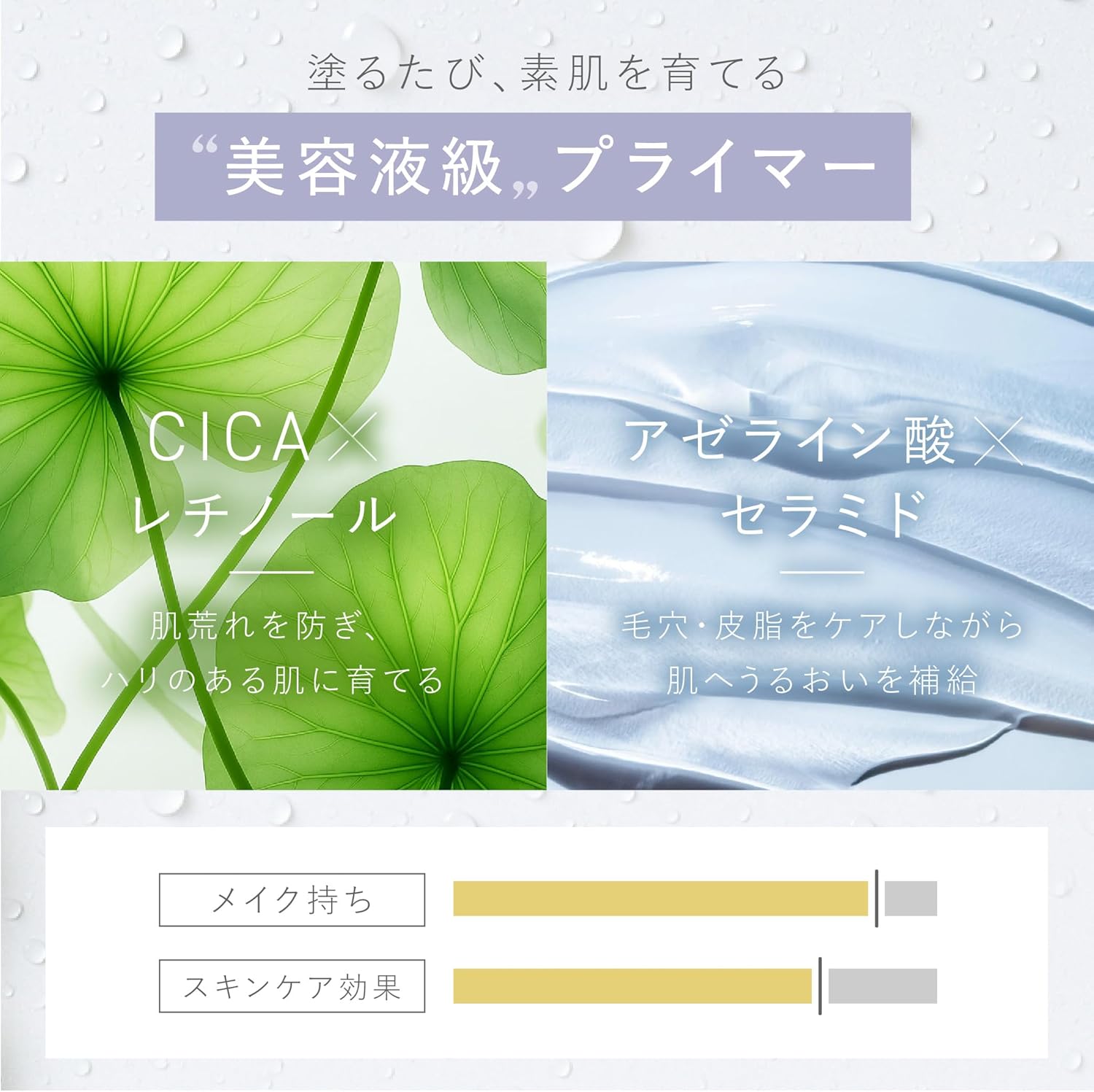 idio Idio Pore Hiding Smooth Cover, Sebum and Shine Prevention, Makeup Base, 0.6 oz (18 g), Approx. 1.5 Months, Primer, Moisturizing, Anti-Glare, Pore Cover, Fragrance-free, Made in Japan