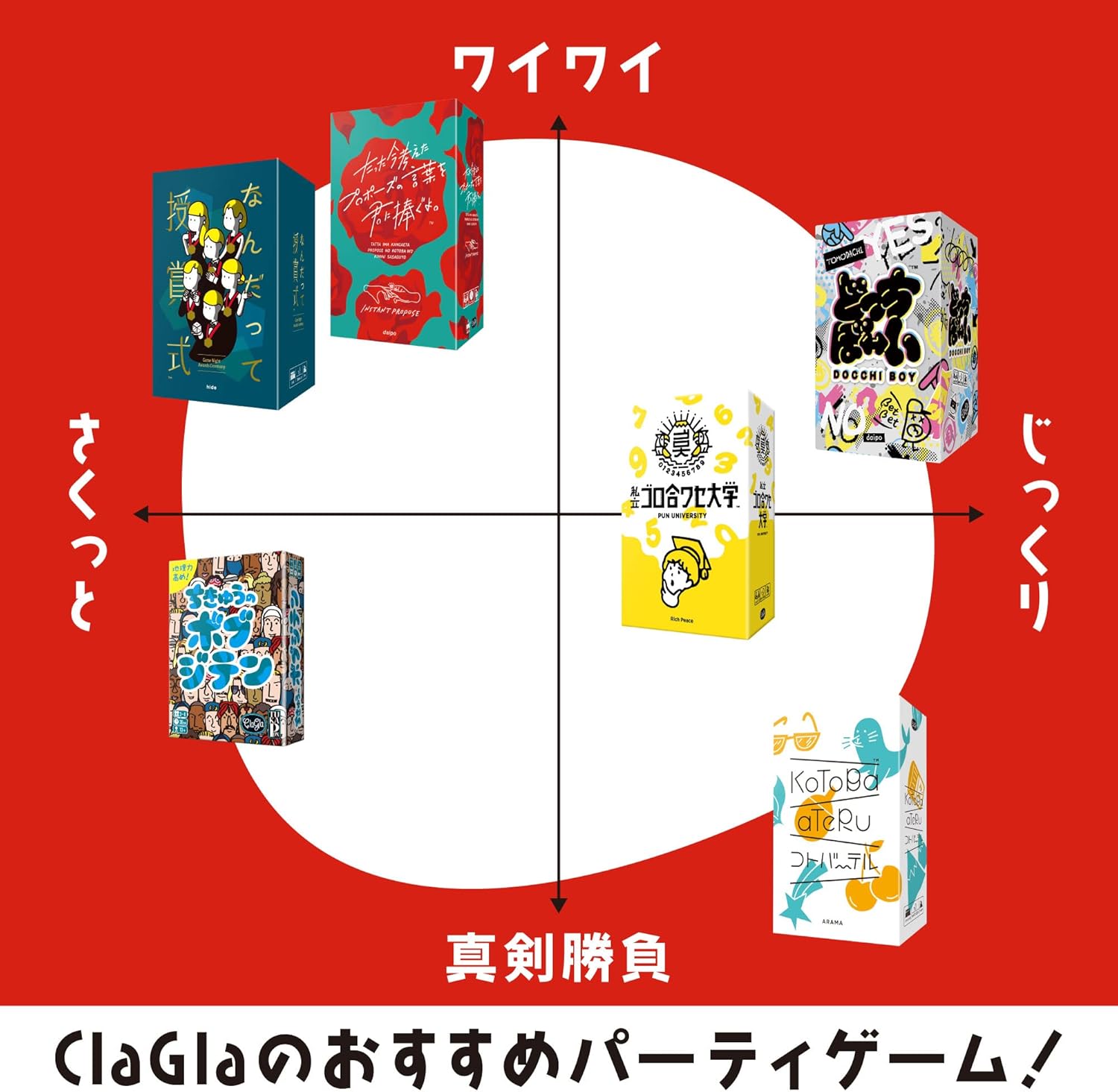 I'll Give You The Words Of The Proposal I Just Thought About (3-6 People) Board Game Now Pro