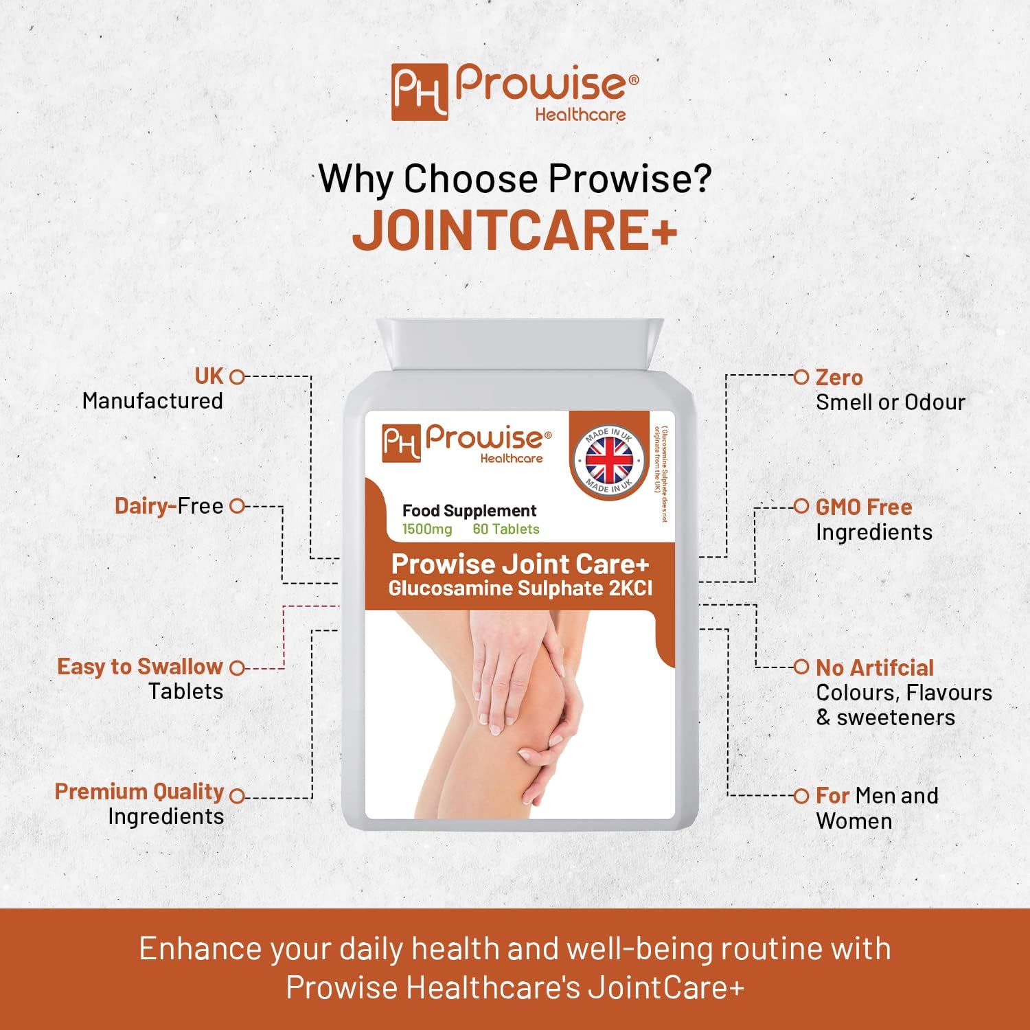 Joint Care + Glucosamine Sulfate 2KCL 1500mg 60 Tablets - Made in UK by Prowise Healthcare
