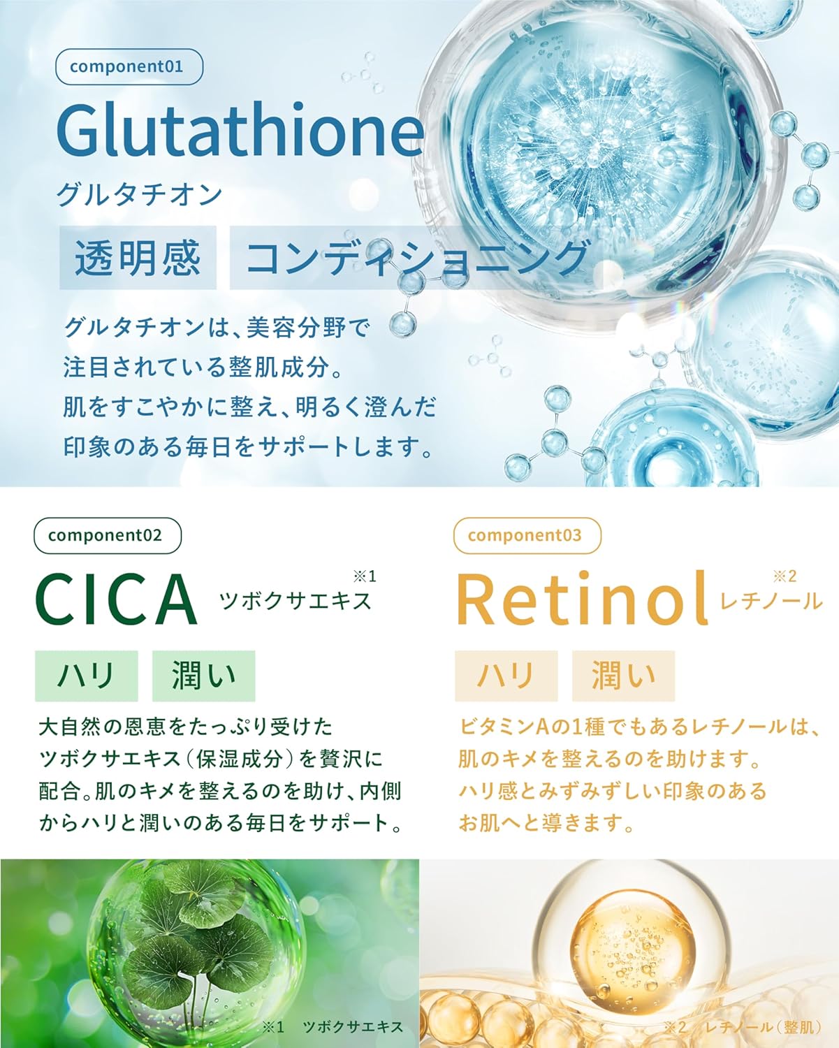 Hydroquinone 6% High Concentrated Formula, Hydroquinone Beauty Cream, 0.7 oz (20 g), Retinol, Glutathione, Vitamin C, Ceramide, CICA Transparent, Made in Japan