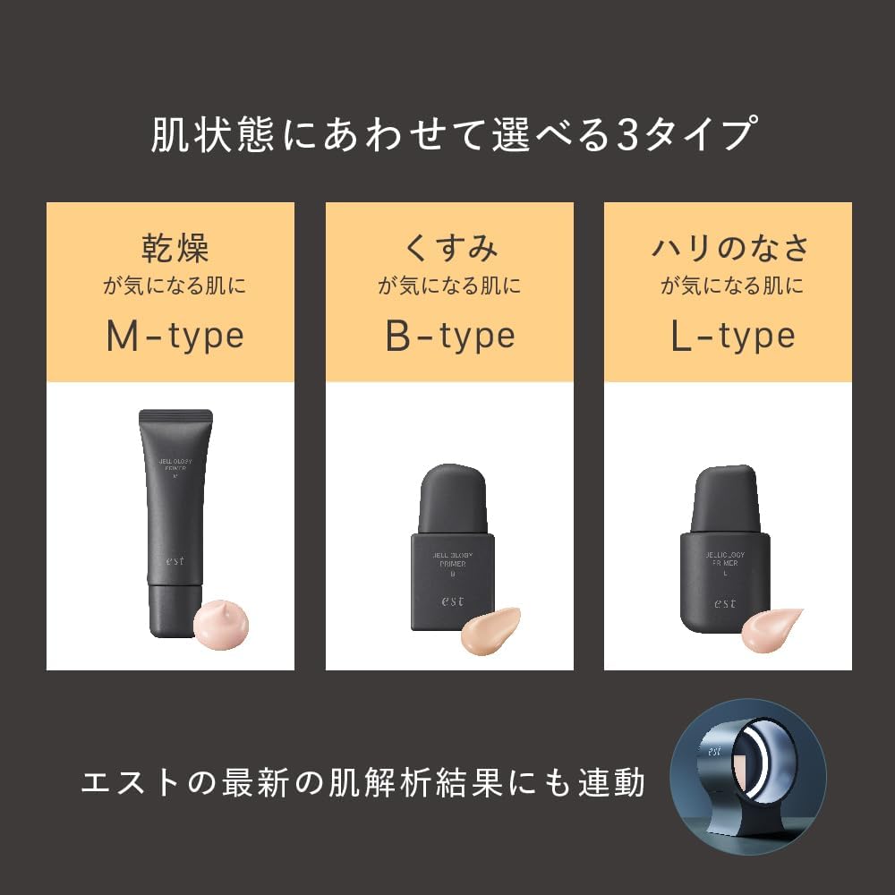 Est Geriology Primer M [Makeup Base]