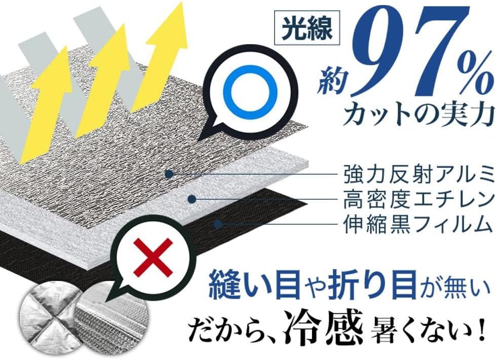 Sunshade for Car Front Umbrella, Side Sun Shade! New X-Trail T33 Series T33 SNT33 e-POWER Umbrella Type, Umbrella Type, Roll Shade, Universal Items! Car Side Shade Cover, Sunshade Windshield Sunshade