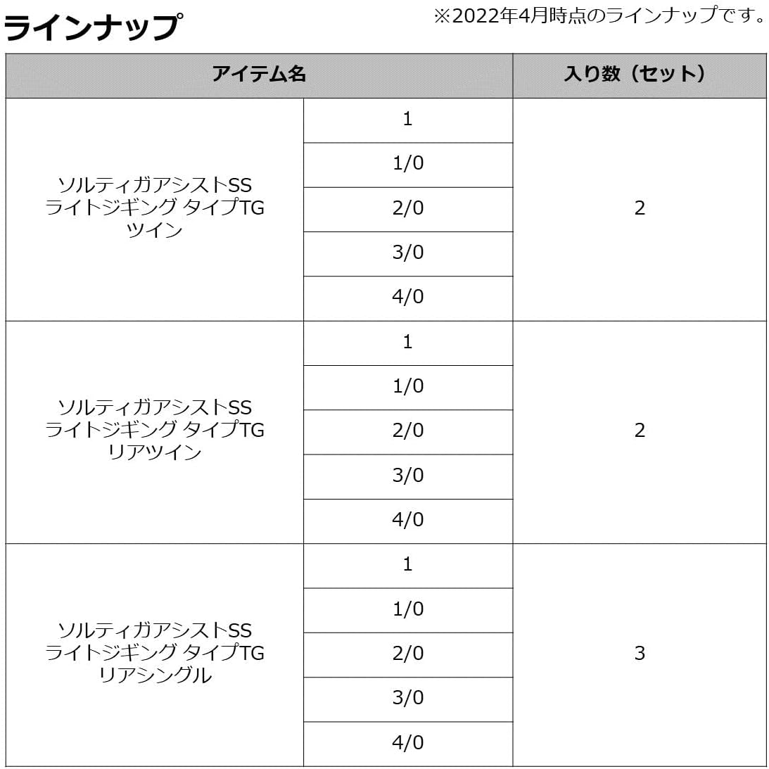 Daiwa Soltiga Assist SS Light Jigging Type TG Various