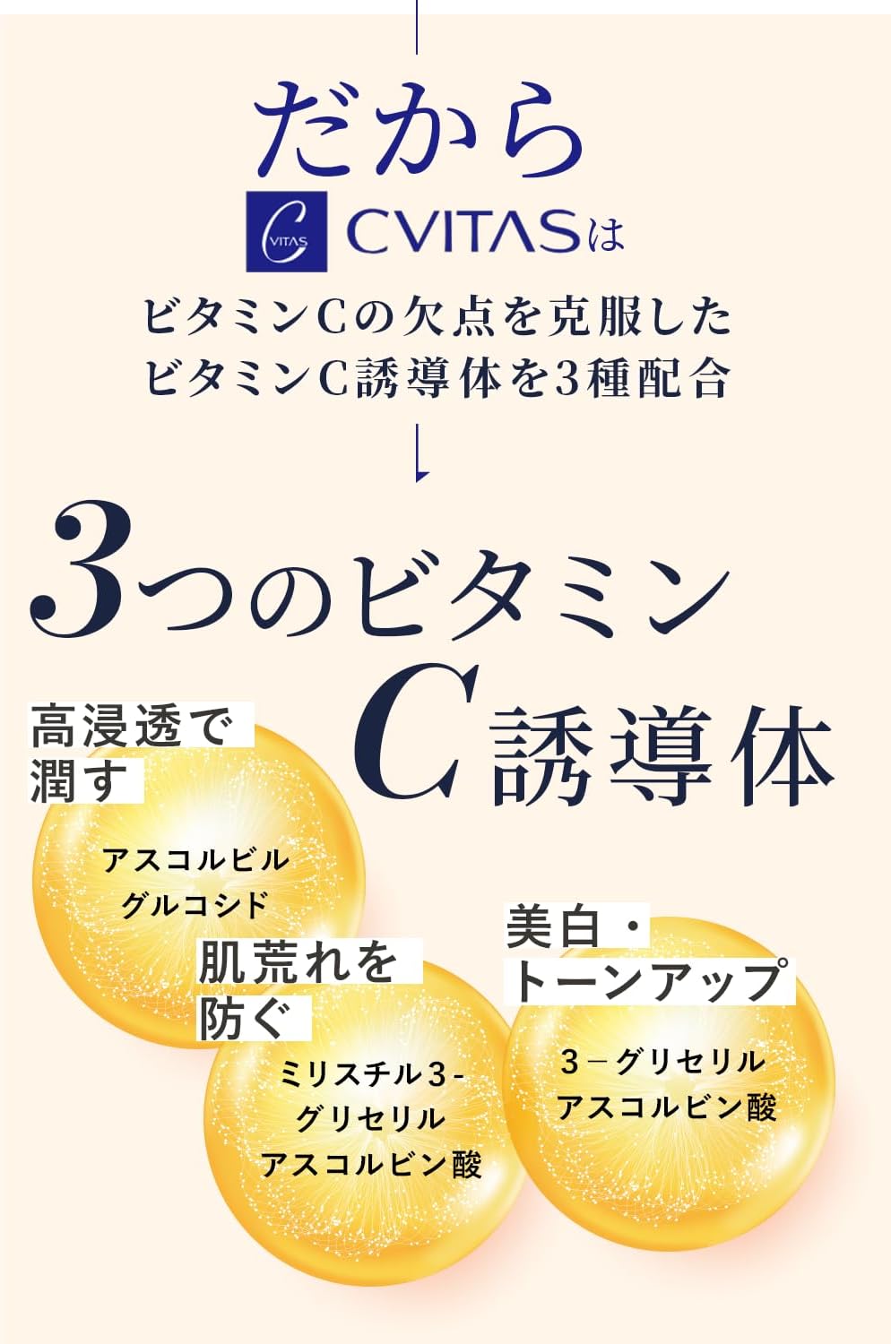 CVITAS Seabitas C Cream, 5.3 oz (150 g), Vitamin C, Retinol, Moisturizing, Prevents Roughness