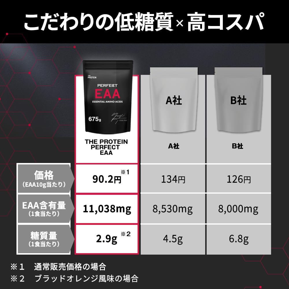 【Supervised by IFBB PRO Junpei Taguchi】 THE PRO Perfect EAA Blood Orange Flavor 675g Domestically Made Low Sugar 45 Servings Takeuchi Seiyaku THE PROTEIN