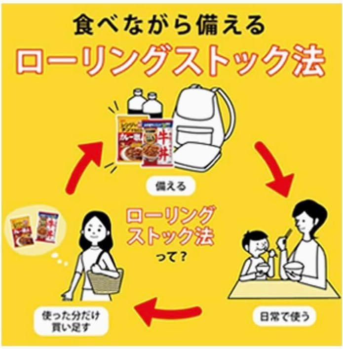 (3 meal packs x 2 bags = 6 servings) Curry craftsmen who can eat without warming up the curry craftsmen, medium spicy, 3 meal packs x 2 bags, Ezaki Glico Disaster, Disaster Preparedness, Stockpile,