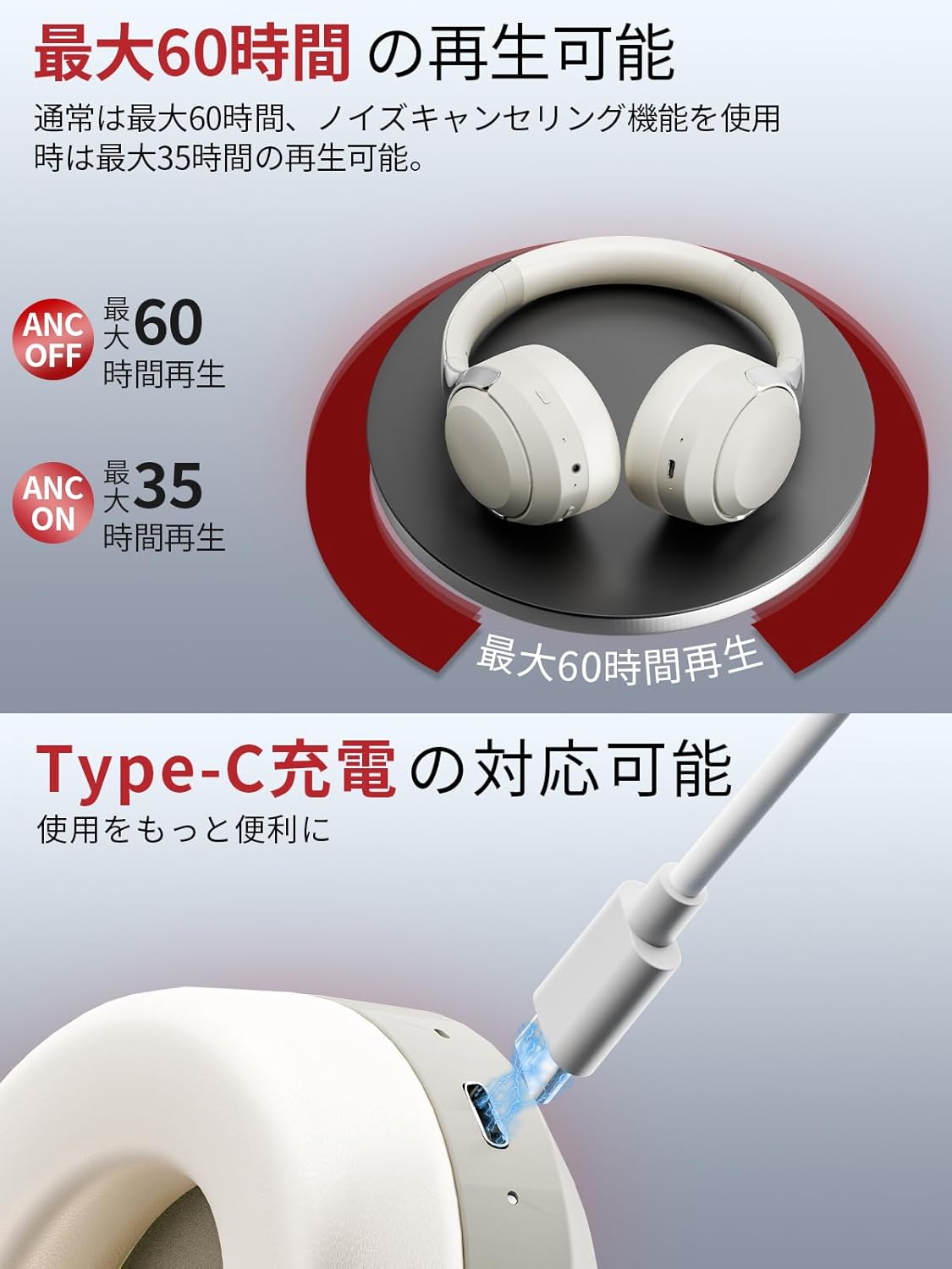 【Reduce Noise and Focus on Music】Headphones Bluetooth ANC Noise Cancelling Wireless Headphones Over-ear Bluetooth 5.4/3.5mm Connection Wired/Wireless Dual Mode Ear-friendly Lightweight Multi-point