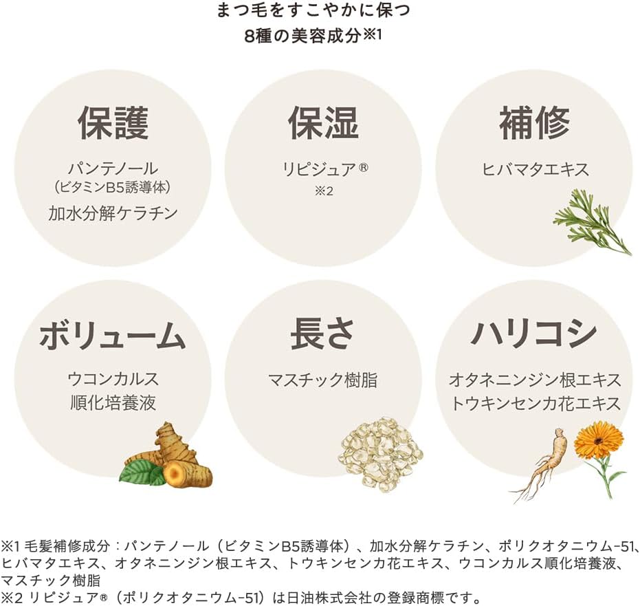 Etovos Mineral Long Lush Mascara, 0.2 oz (7 g), #Mauve Bordeaux Sensitive Skin Eye Makeup, Color Mascara, Soap Off