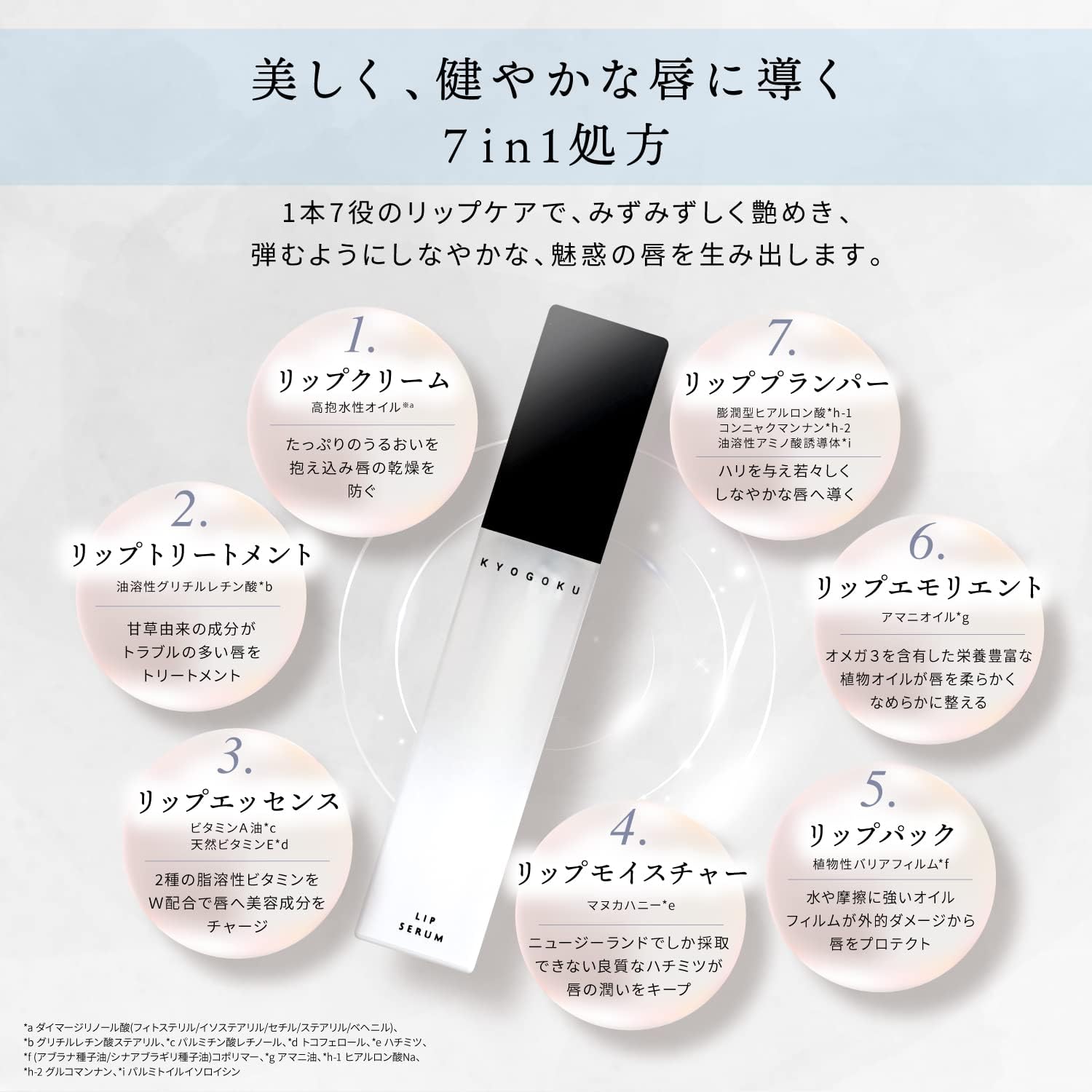 Kyogoku Lip Serum Plumper, Plump Volume, Moisturizing, Ruddy Feeling, Transparent, Popular, Lip Gloss (Lip Serum)