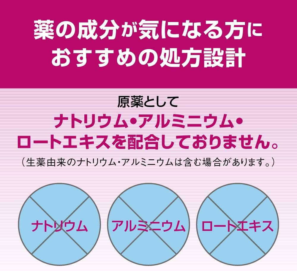 【第3類医薬品】パンシロン アクティブ55ST 14包