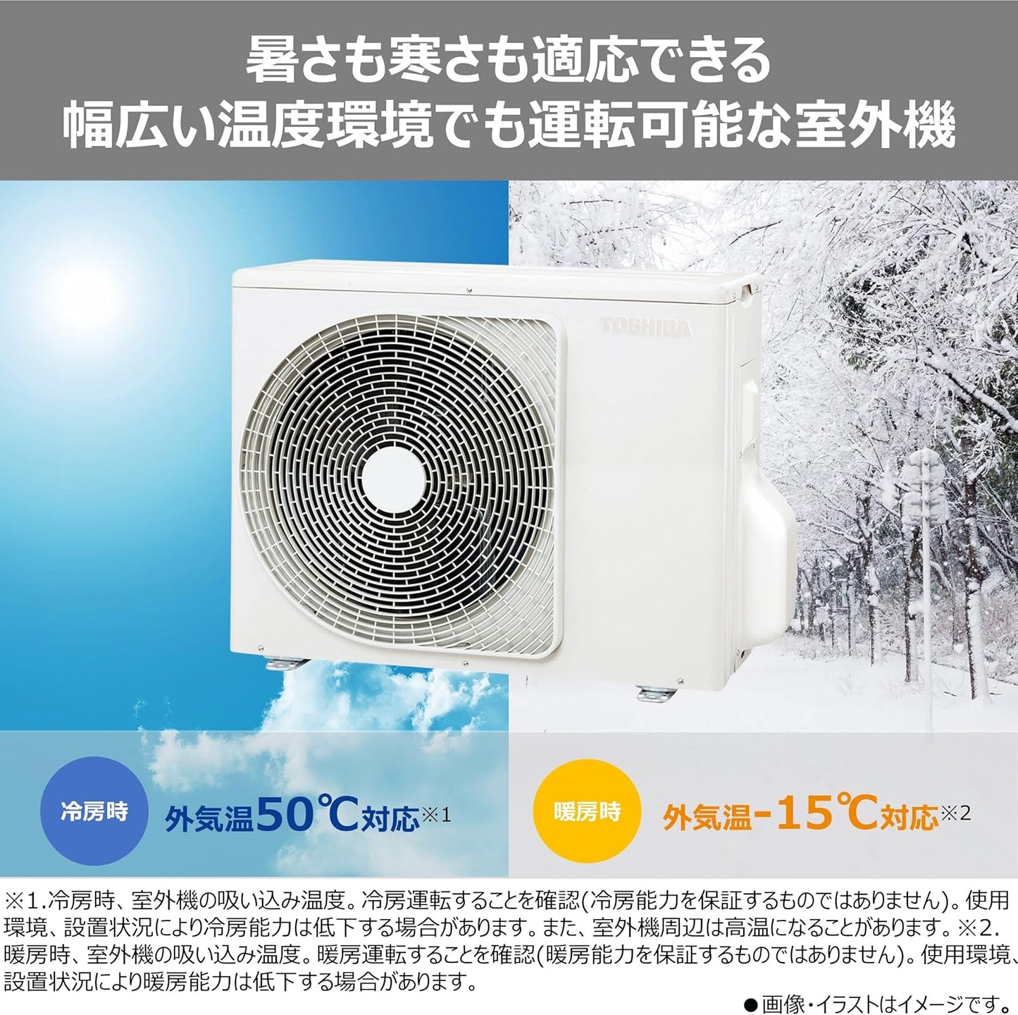 Toshiba RAS-V221TE (W) V-TE Series, 2.2 kW 2026 Model White with Built-in Wireless LAN, Smartphone Operation, Height 9.8 inches (250 mm), Compact Design, Interior Clean, Dehumidification, Quiet