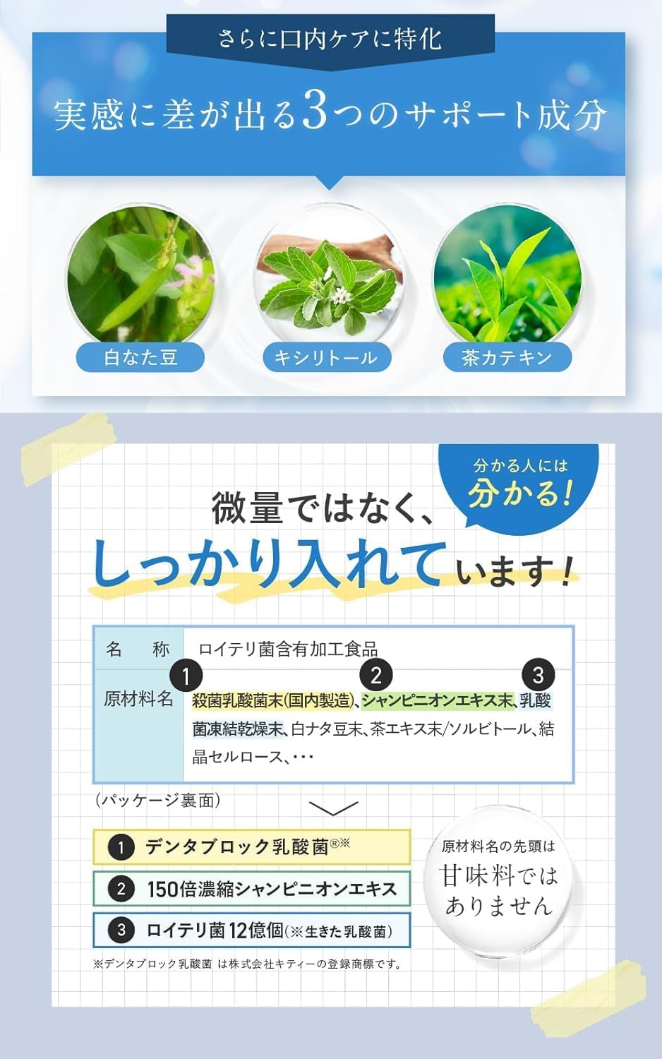 Reuteri Bacteria Tablet, Breath Flora 1.2 Billion + Premium Clear, Fresh Lemon Flavor (31 Days)