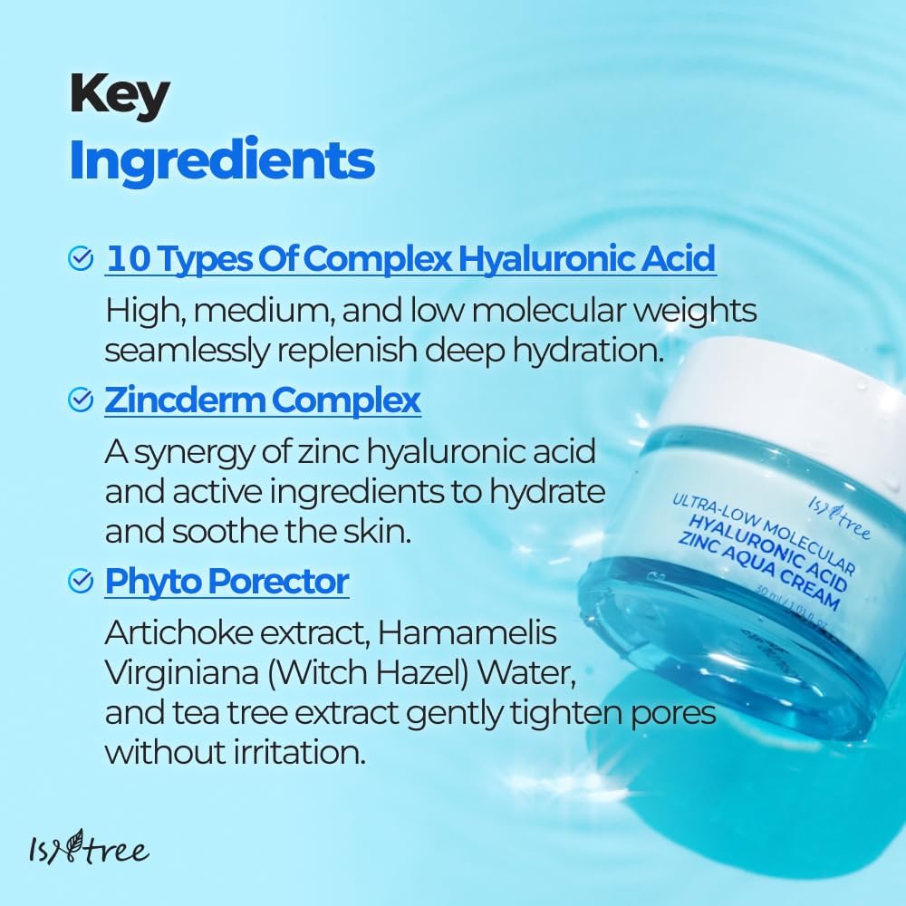 ISNTREE Izentree Ultra Low Molecular Hyaluronic Acid Zinc Moisture Cream 2.8 fl oz (80 ml) / Inner Dry Skin Moisturizing
