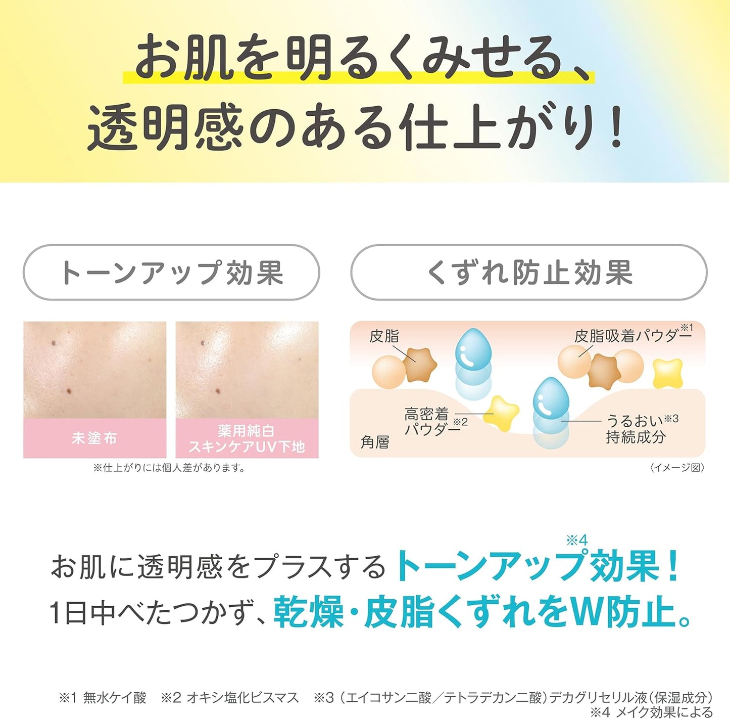 Nameraka Honpo Medicated Pure White Skin Care UV Base N, Clear White, Whitening, Roughness Prevention, SPF 50PA++++ Serum, Soap Off