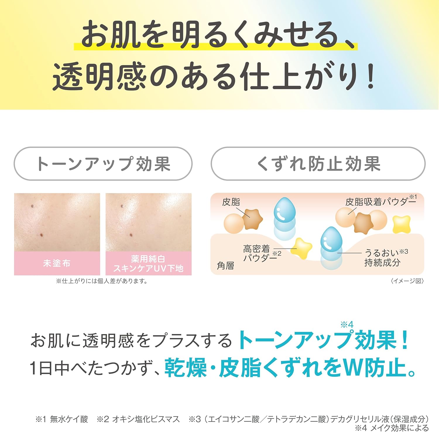 Nameraka Honpo Medicated Pure White Skin Care UV Base N, Clear White, Whitening, Roughness Prevention, SPF 50PA++++ Serum, Soap Off