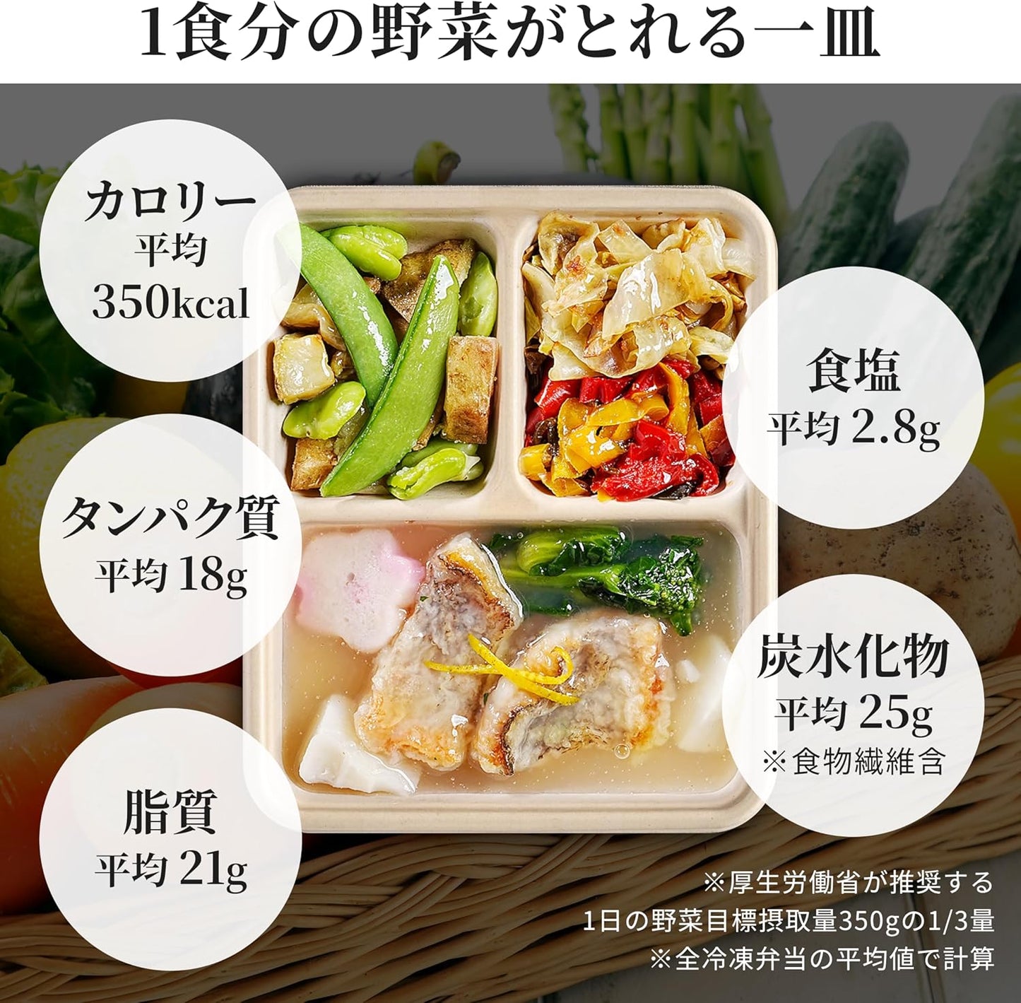 DELIPICKS Frozen Bento Lunch Box by Michelin Chef, Classic Popular Menu, 6 Types, Trial Set (Sugar Average 0.9 oz (25 g), Protein Average 0.6 oz (18 g), Salt Average 0.1 oz (2.8 g), Vegetables Per