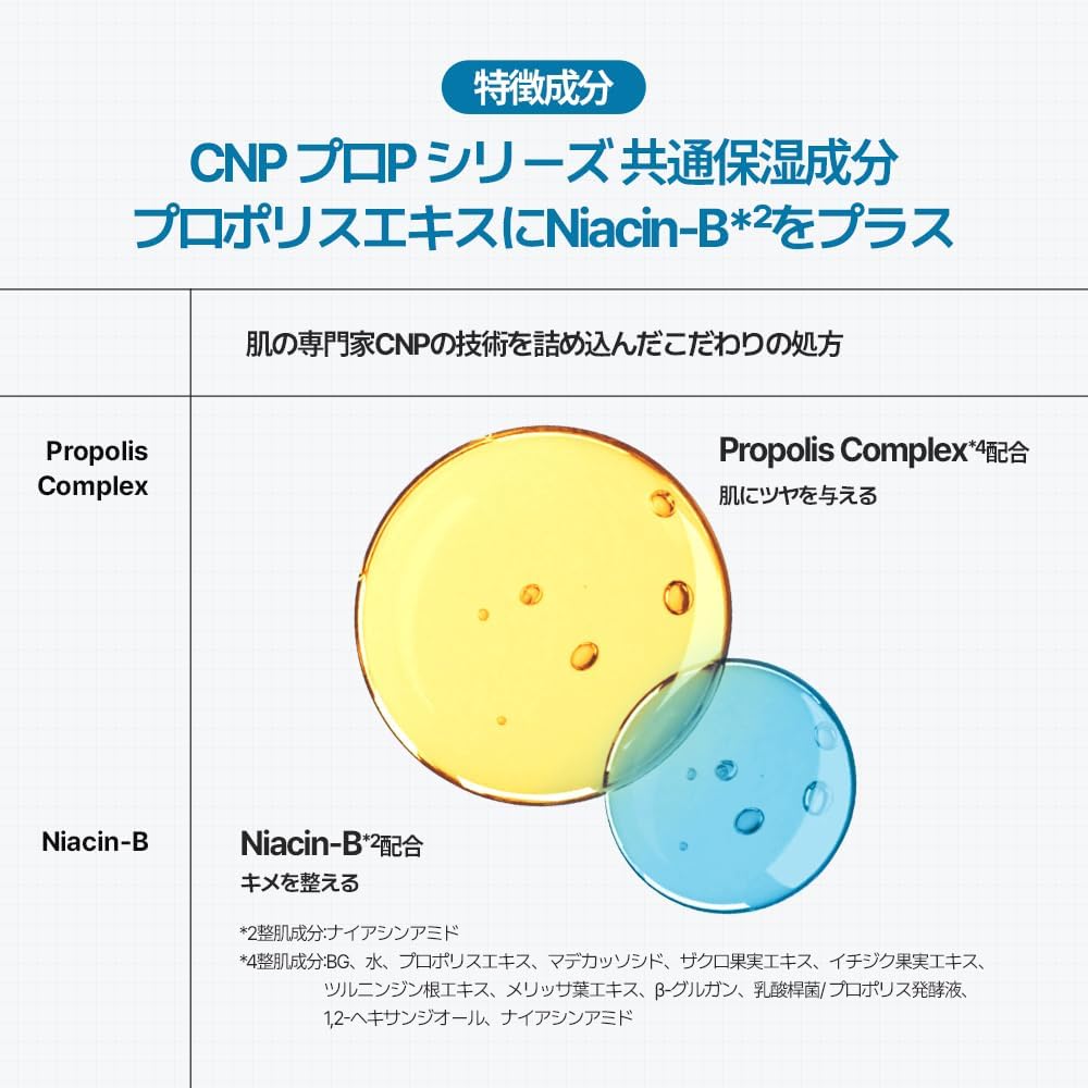 CNP Pro P G Mist (Spray Lotion), 3.4 fl oz (100 ml), Lotion, Niacinamide, Moisturizing, Hari Gloss, Aging Care, Propolis CNP Laboratory Korean Cosmetics, Japan Limited