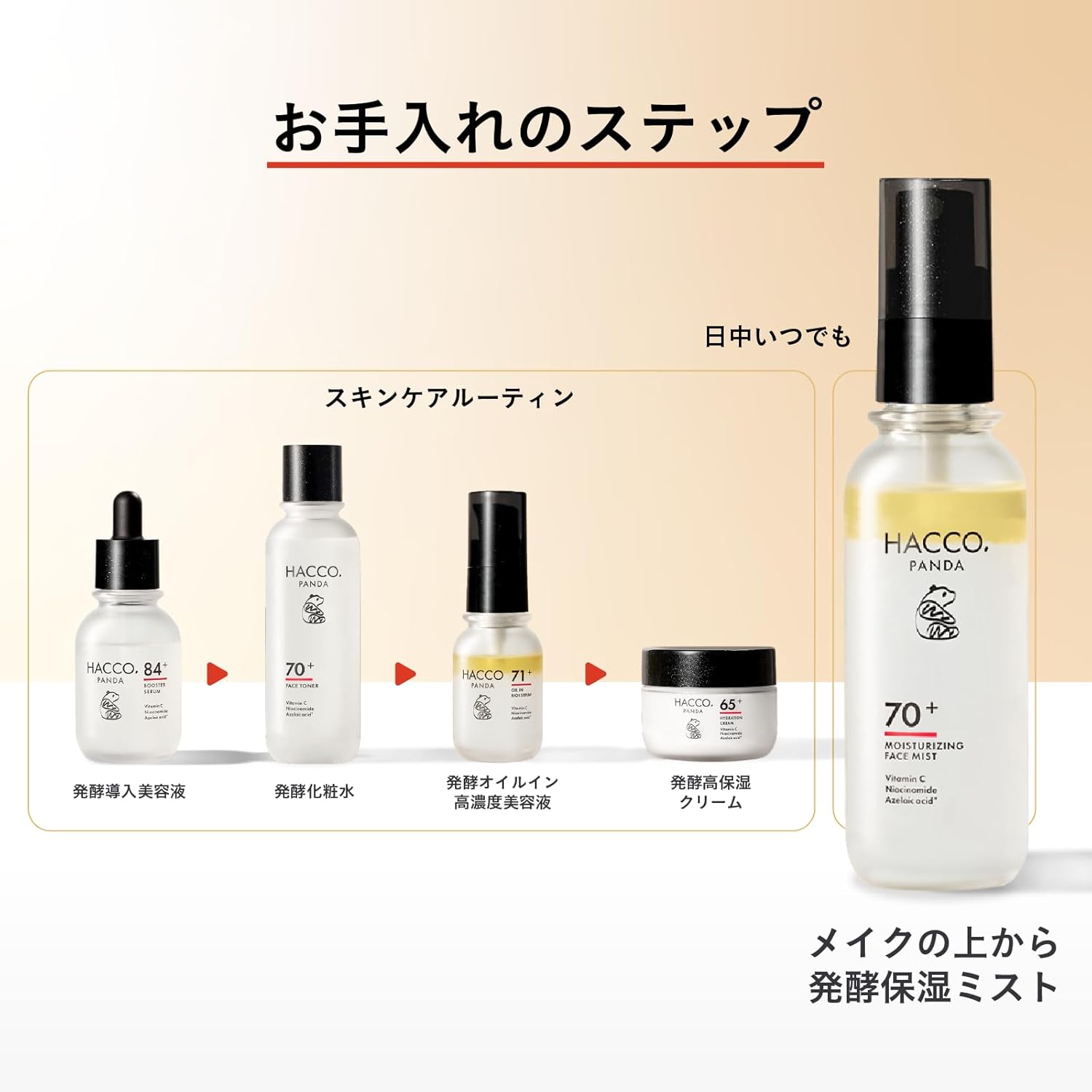 Hakko Panda Fermented Moisturizing Mist Over Makeup