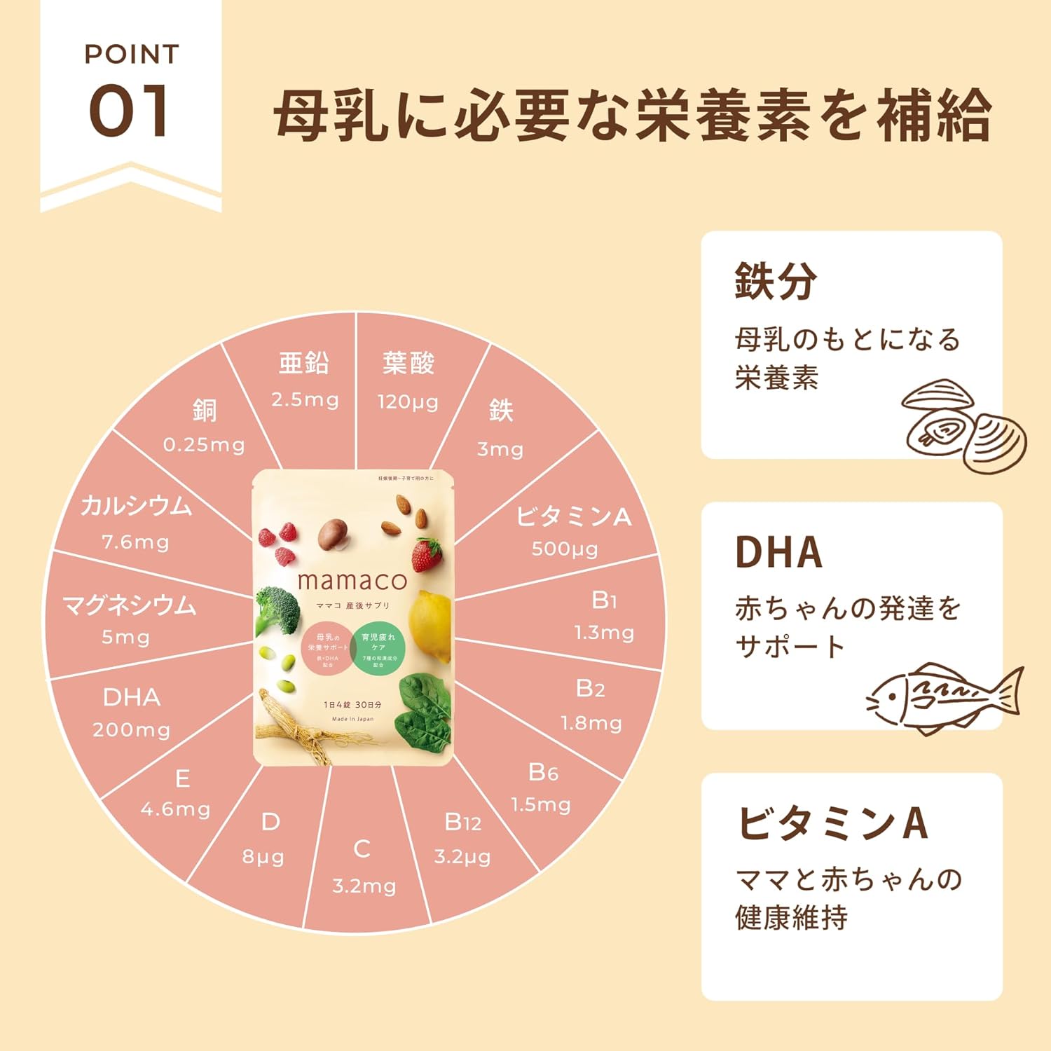 [Official] Folic Acid x Breast Milk Mamaco - mamaco Breast Milk Supplement [For Those Troubled by Breast Milk and Breastfeeding] Folic Acid Supplement That Can Care For Nursing Tired Nursing, Folic