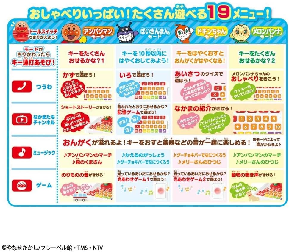 Fun with plenty of keys! Anpanman Talking PC