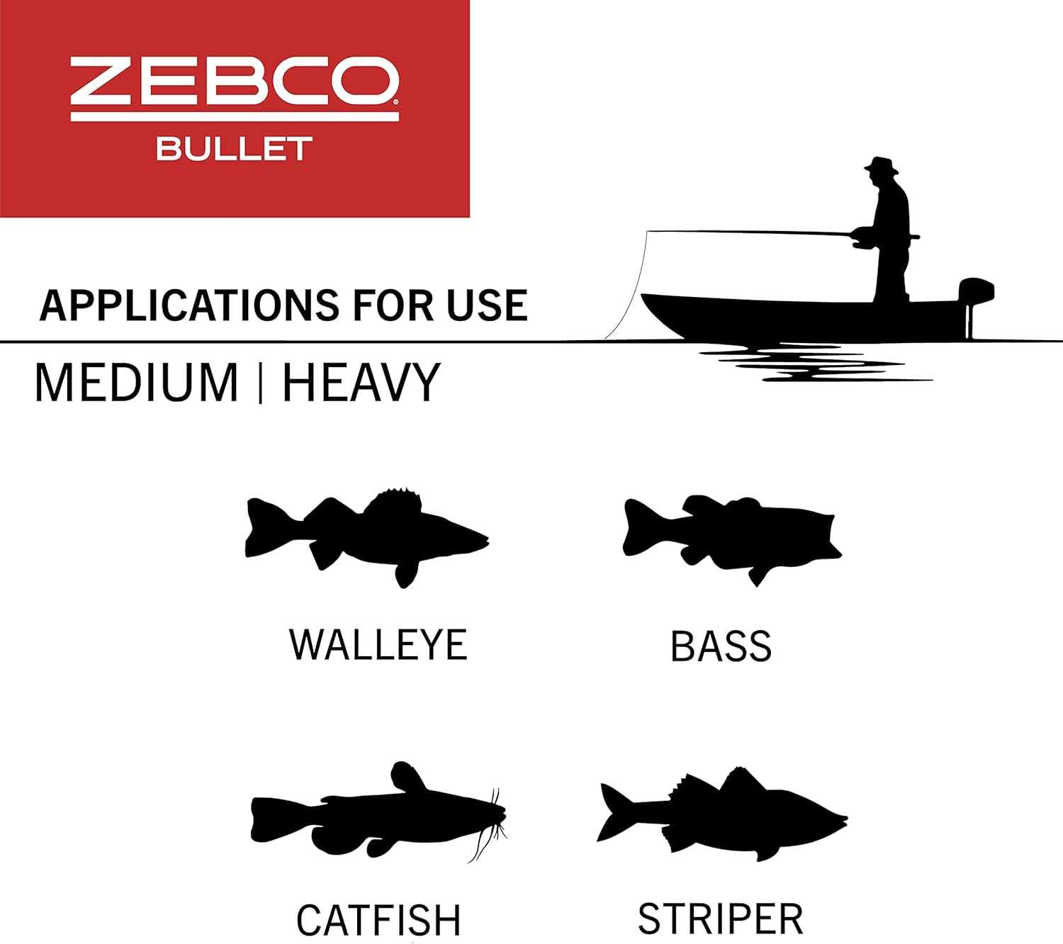 Zebco Bullet MG Spincast Fishing Reel Size 30 Reel Ultra Light Magnesium Body Right or Left Handed Changeable Extra Large Non-Slip Handle Knob Dark Silver Clam Package