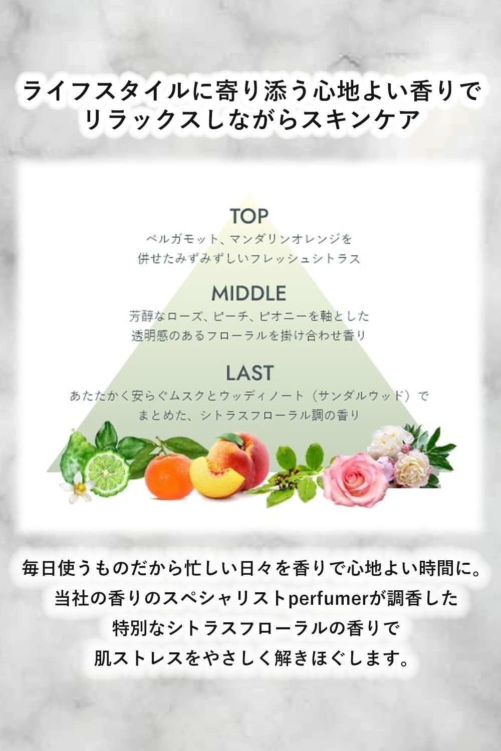 EAUDE MEDICA homme Eau De Medicaom, Medicated Acne Care Gel, 2.8 oz (80 g) (Citrus Floral Scent), Men's, All-in-One, Skin Care, Men, Acne