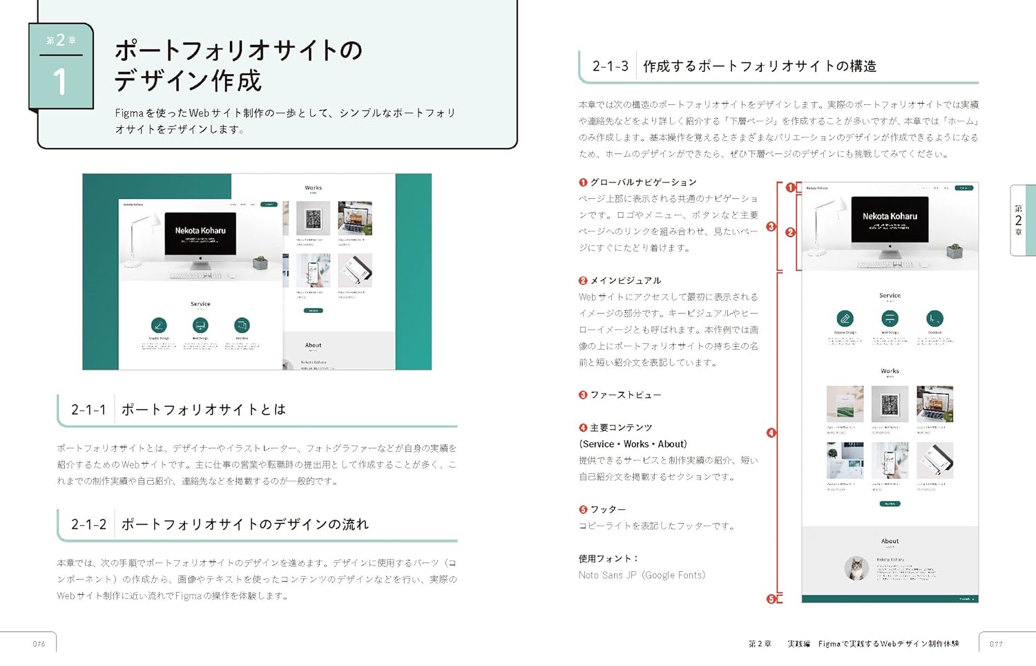 これからはじめるFigma Web・UIデザイン入門 (Compass Web Development)
