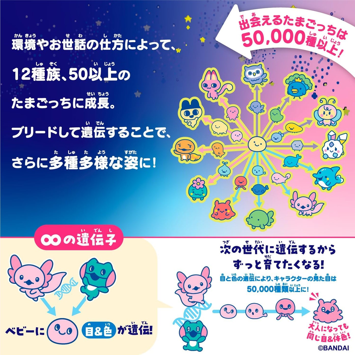 Tamagotchi Paradise - Purple Sky by Bandai (BANDAI) 【Japan Toy Award 2025 Digital Category Grand Prize】 Suitable for ages 6 and up Tamagotchi Paradise