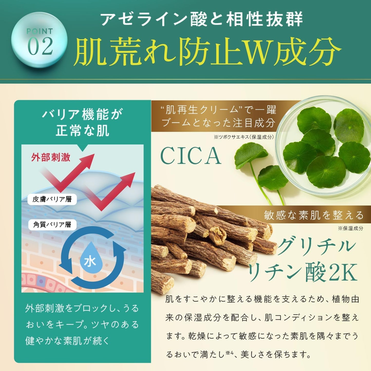 SISI Smart Activator, 1.1 oz (30 g), Azelaic Acid, Cream, Deer, CICA, Sebum Suppression, Pores, Made in Japan