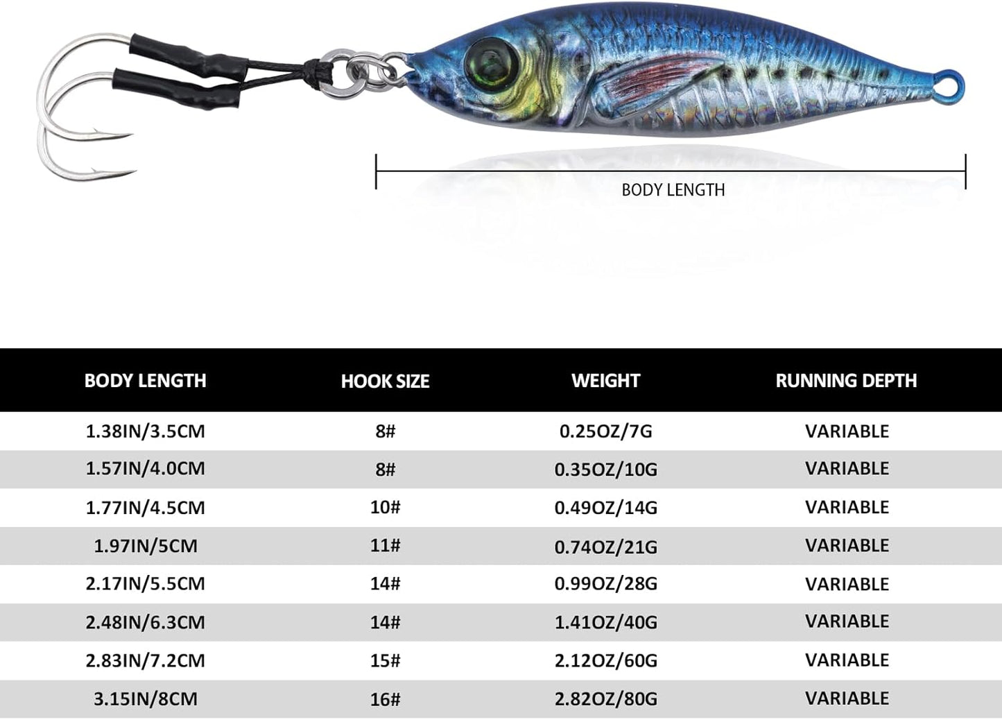 Goture Metal Jigs, Set of 6, Jigging, Saltwater Fishing, Boat Fishing, Lure Set, Metal Jig Set, Slow Jigging, High Distance, Surf, Madi, Rootfish, Bluefish, Sea Bass, Flounder, Variety of Colors, 0.2