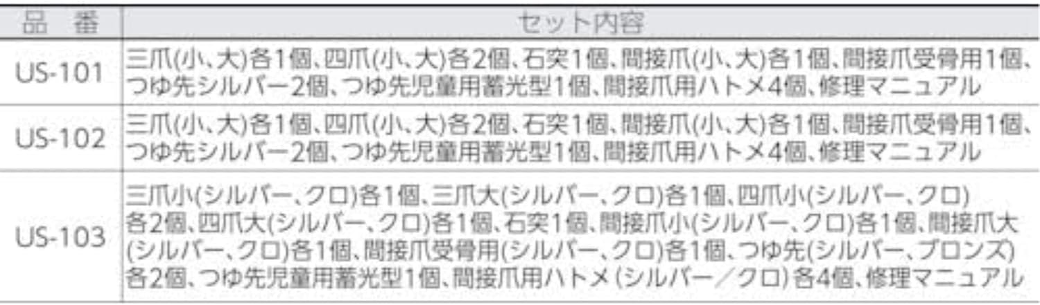 Waki Sangyo You too Umbrella Artisan Umbrella Repair Set Replacement 13-piece Set, Black US-102