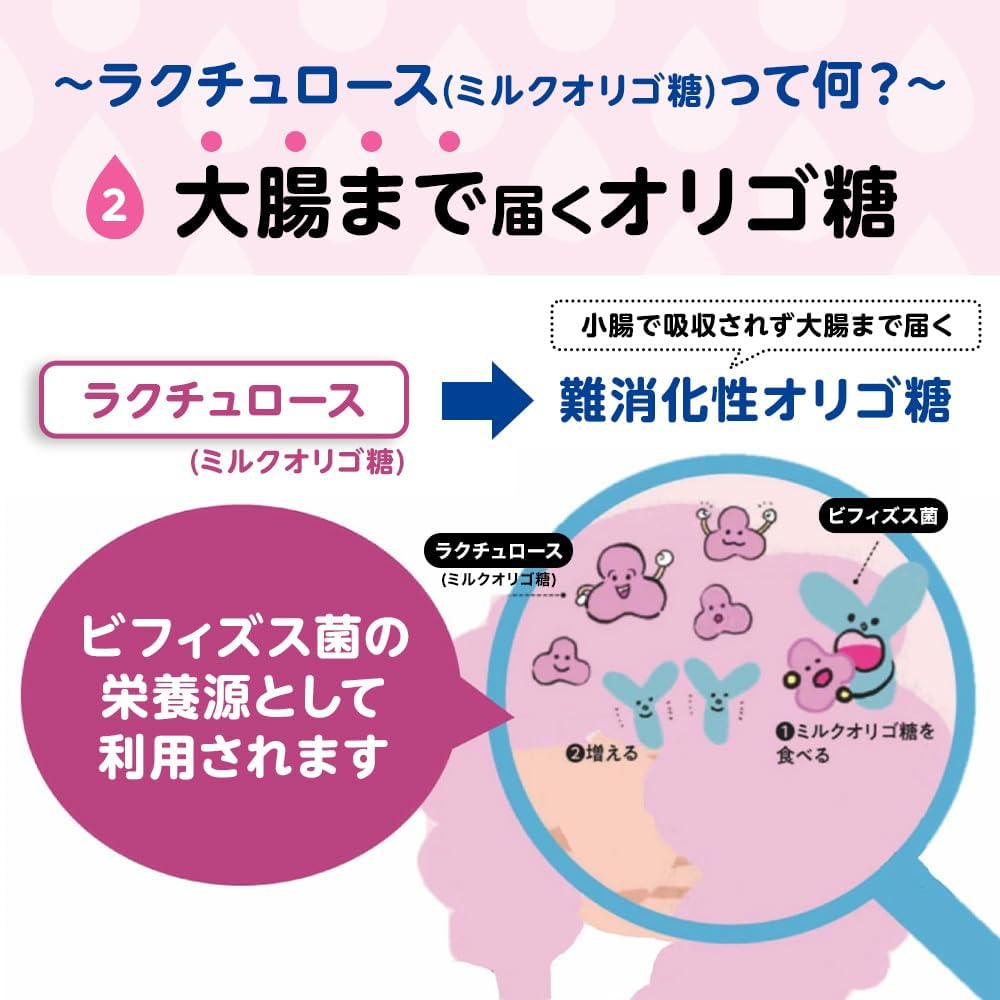 【Exclusive】【Morinaga Milk Industry】Sukkiri Ori-go Oligo 1 Bag (30 Pieces) Functionally Labeled Food [Lactulose Milk Oligosaccharide Syrup Gut Health Bifidobacterium Oligosaccharides Good