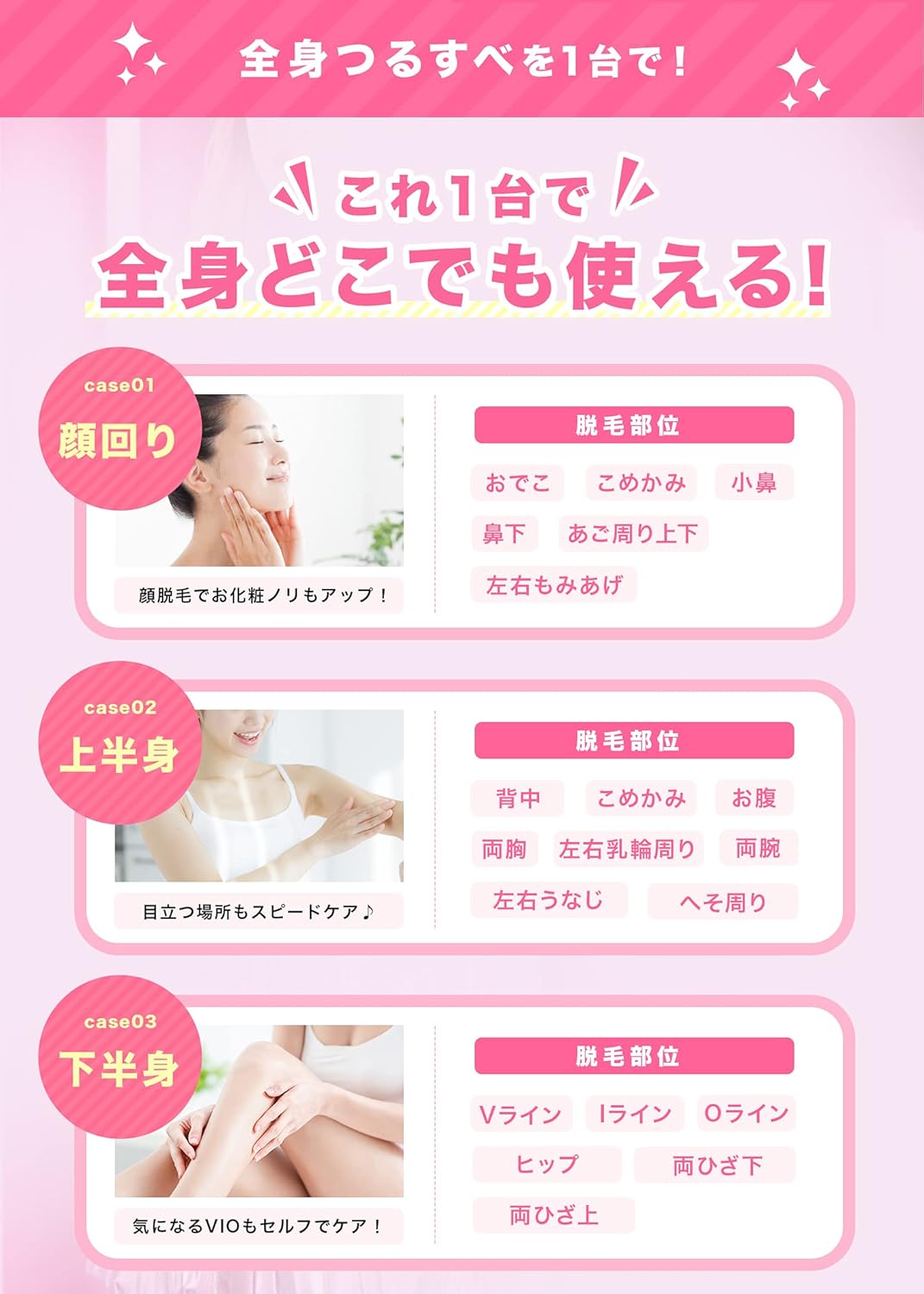 Hair Removal Lab, Professional Edition, For Home Use, Luminous Beauty Device, Full Body, Vio, Unisex