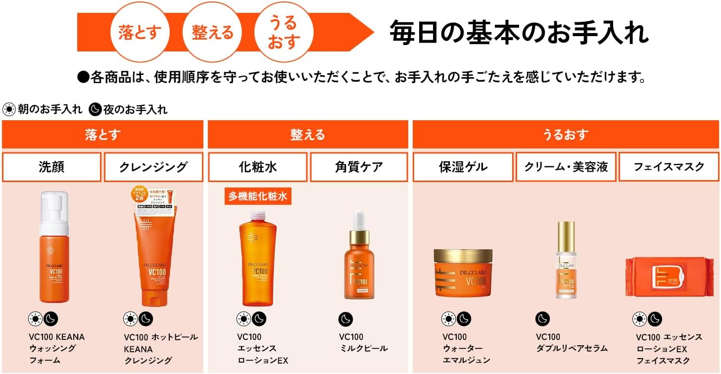 New VC100 Emulsion EX 3.4 fl oz (100 ml) Vitamin C Emulsion, Cosmetics, UV Rays, Highly Moisturizing, Drying, Pores, Sensitive, Transparent, Niacinamide, Present, Popular Ranking, Skin Care, Men's