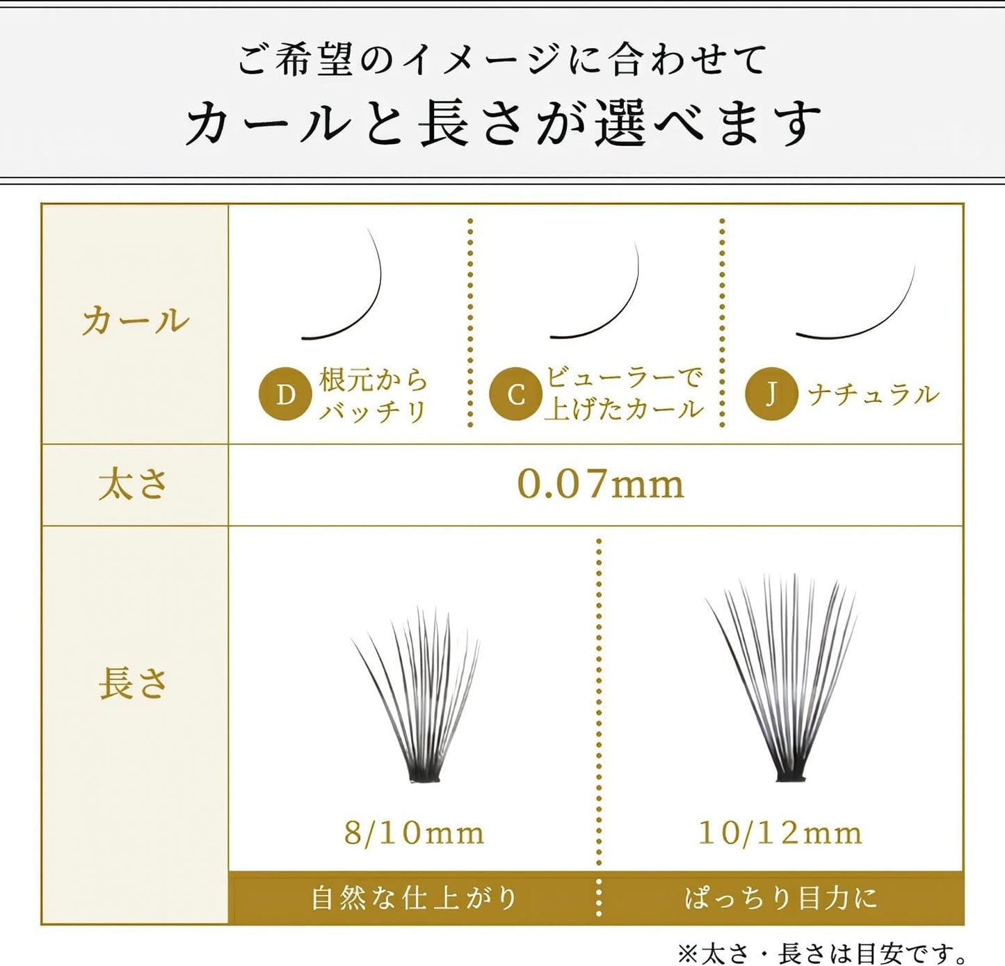 Lash Collection Self Matsueku Flared Lash (D Curl / 0.3 inch (8 mm, 10 mm) Easy to Use Salon Quality (Premium Sable Usage), Salon Supervision, Professional Spec, False Eyelashes, Easy Beginner, Kit,