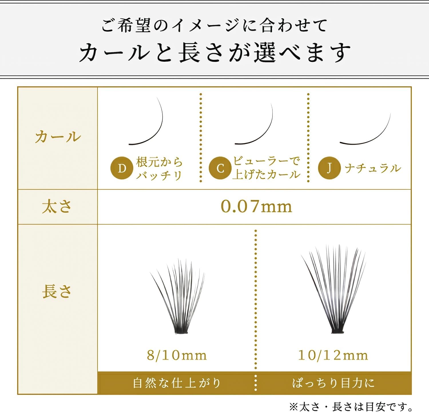 Lash Collection Self Matsueku Flared Lash (D Curl / 0.3 inch (8 mm, 10 mm) Easy to Use Salon Quality (Premium Sable Usage), Salon Supervision, Professional Spec, False Eyelashes, Easy Beginner, Kit,