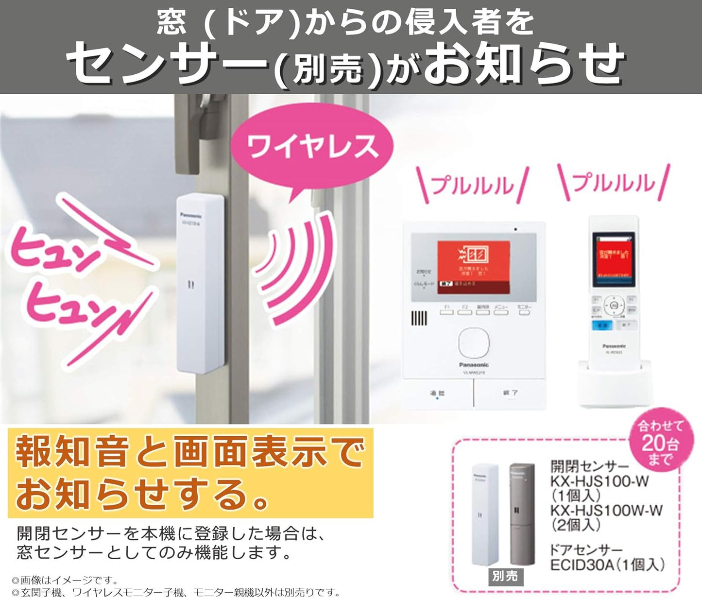 Panasonic VL-SWZ200KL TV Door Phone with Wireless Monitor, 300,000 Pixels, LED Light, Anywhere Door Phone