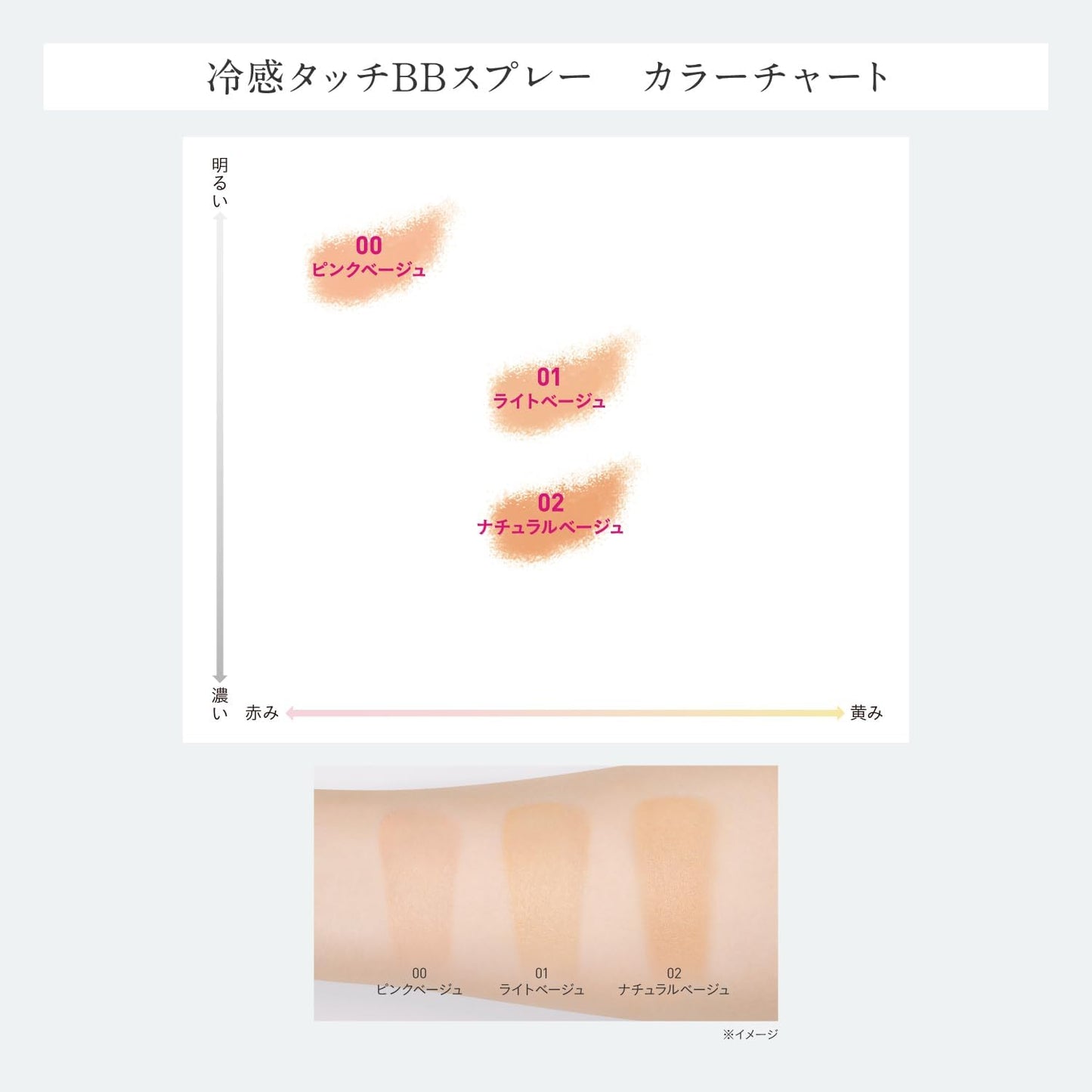 ESPRIQUE SPF50+ PA++++ Cool Touch BB Spray UV 50 S 00 Pink Beige 1.8 oz (50 g) Unscented