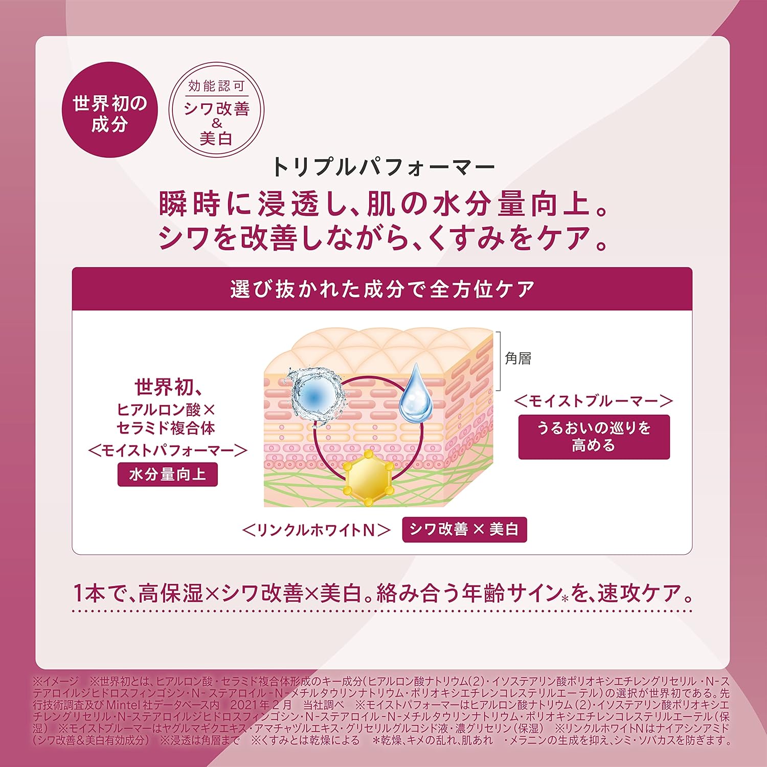 【医薬部外品】 ONE BY KOSE(ワンバイコーセー) ディープ ハイドレーター (つめかえ用) 150mL 化粧水 高保湿 エイジングケア シワ改善 美白